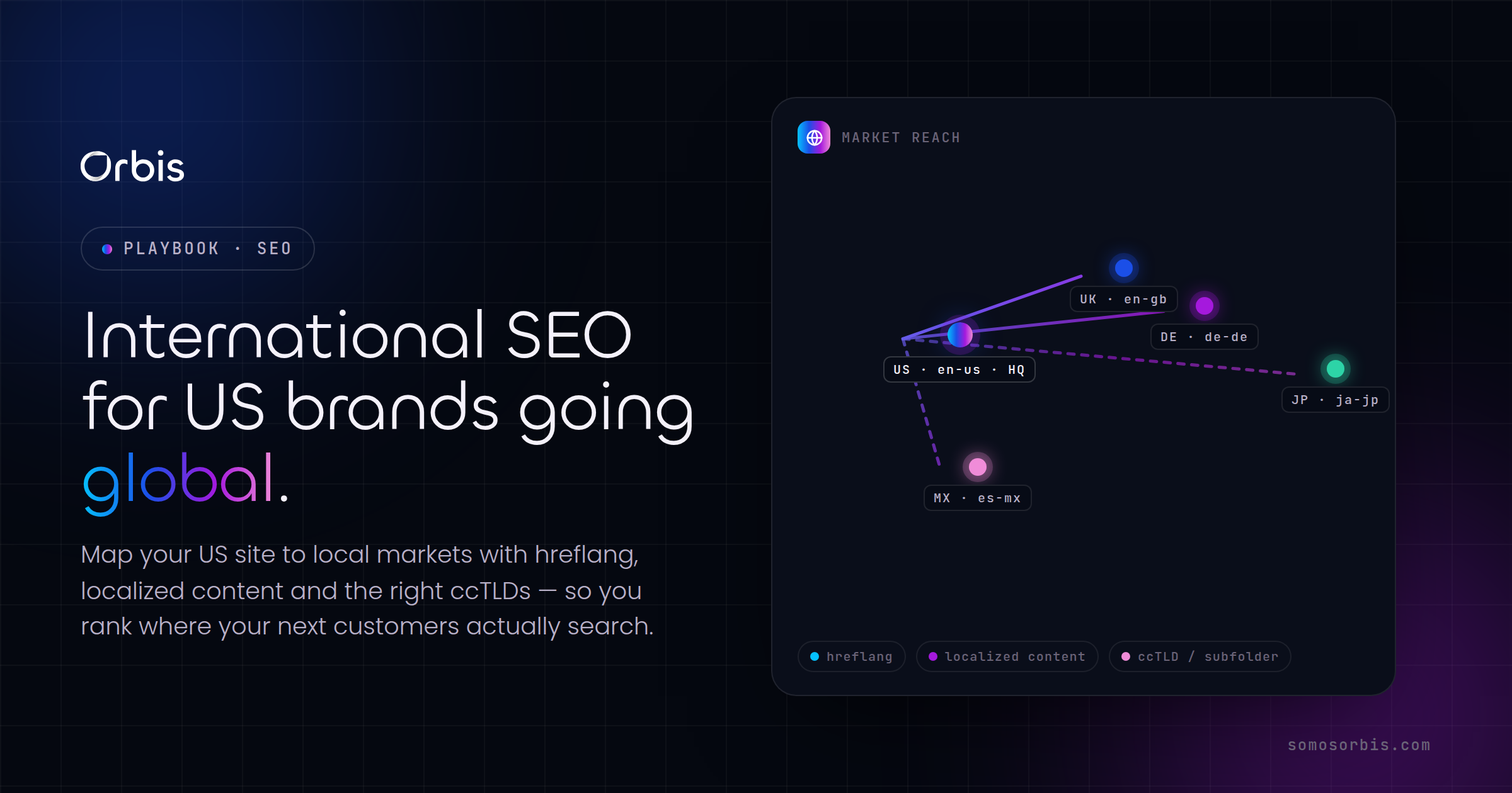 International SEO for US Brands Expanding Abroad