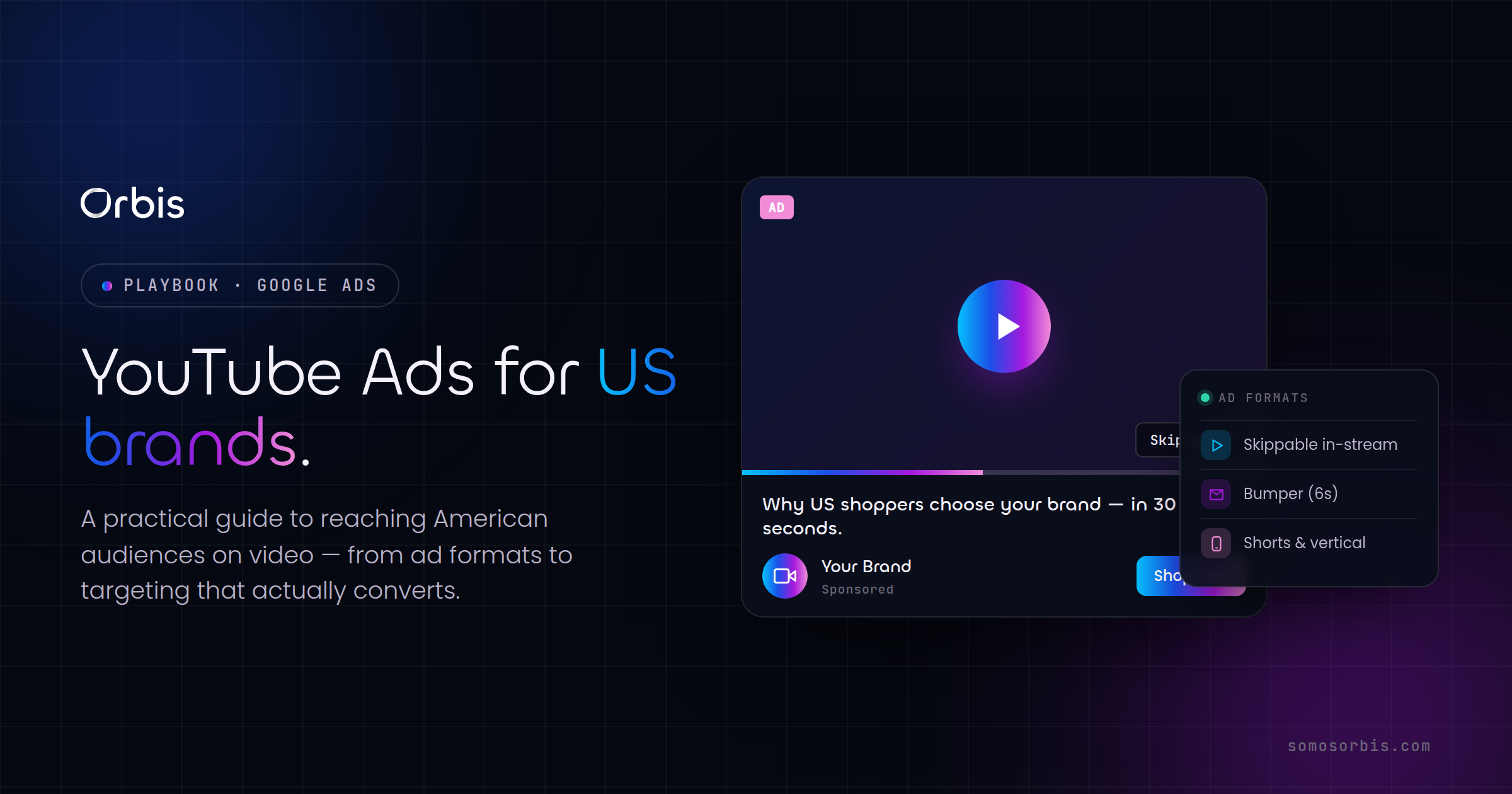 YouTube Ads for US Brands: A Practical Guide
