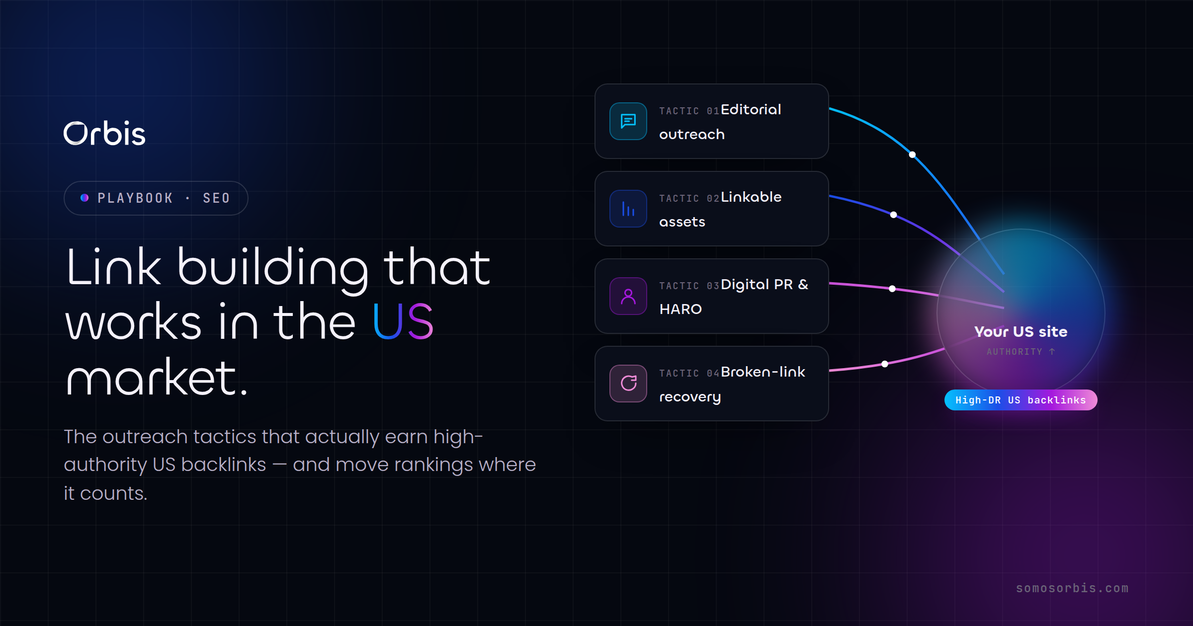 Link Building Strategies That Actually Work in the US Market