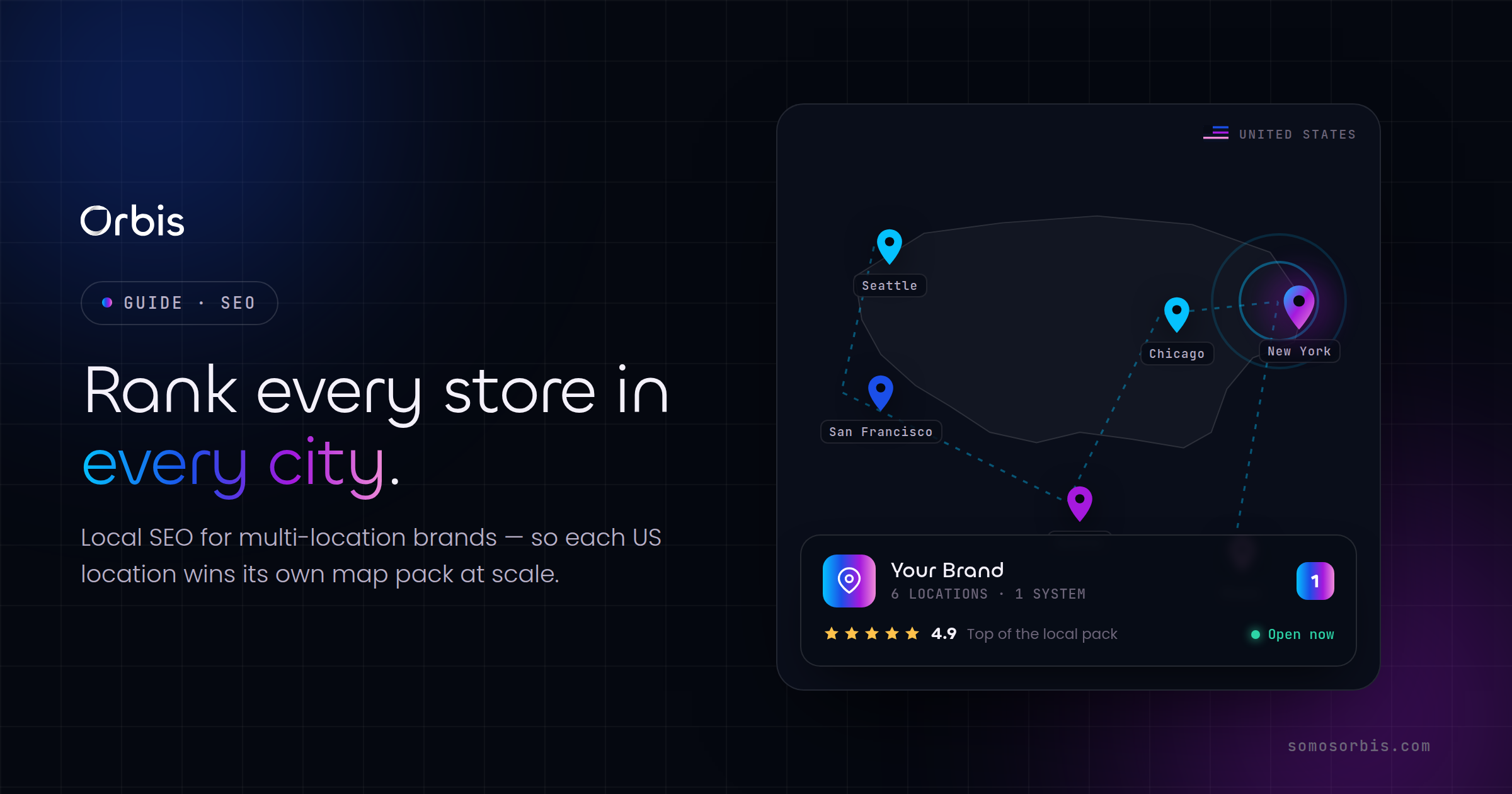 Local SEO for Multi-Location Brands Across US Cities