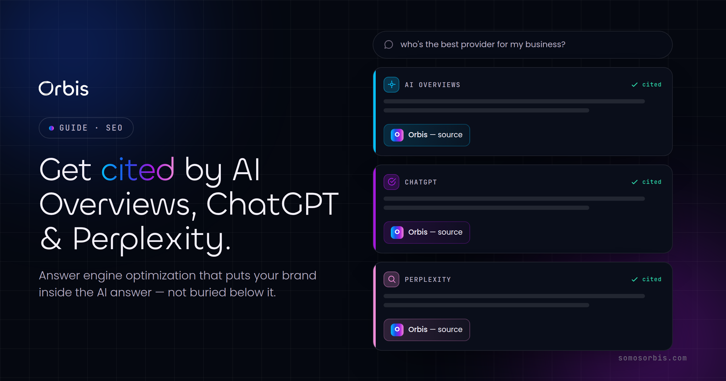 AEO: How to Get Cited by AI Overviews, ChatGPT, and Perplexity
