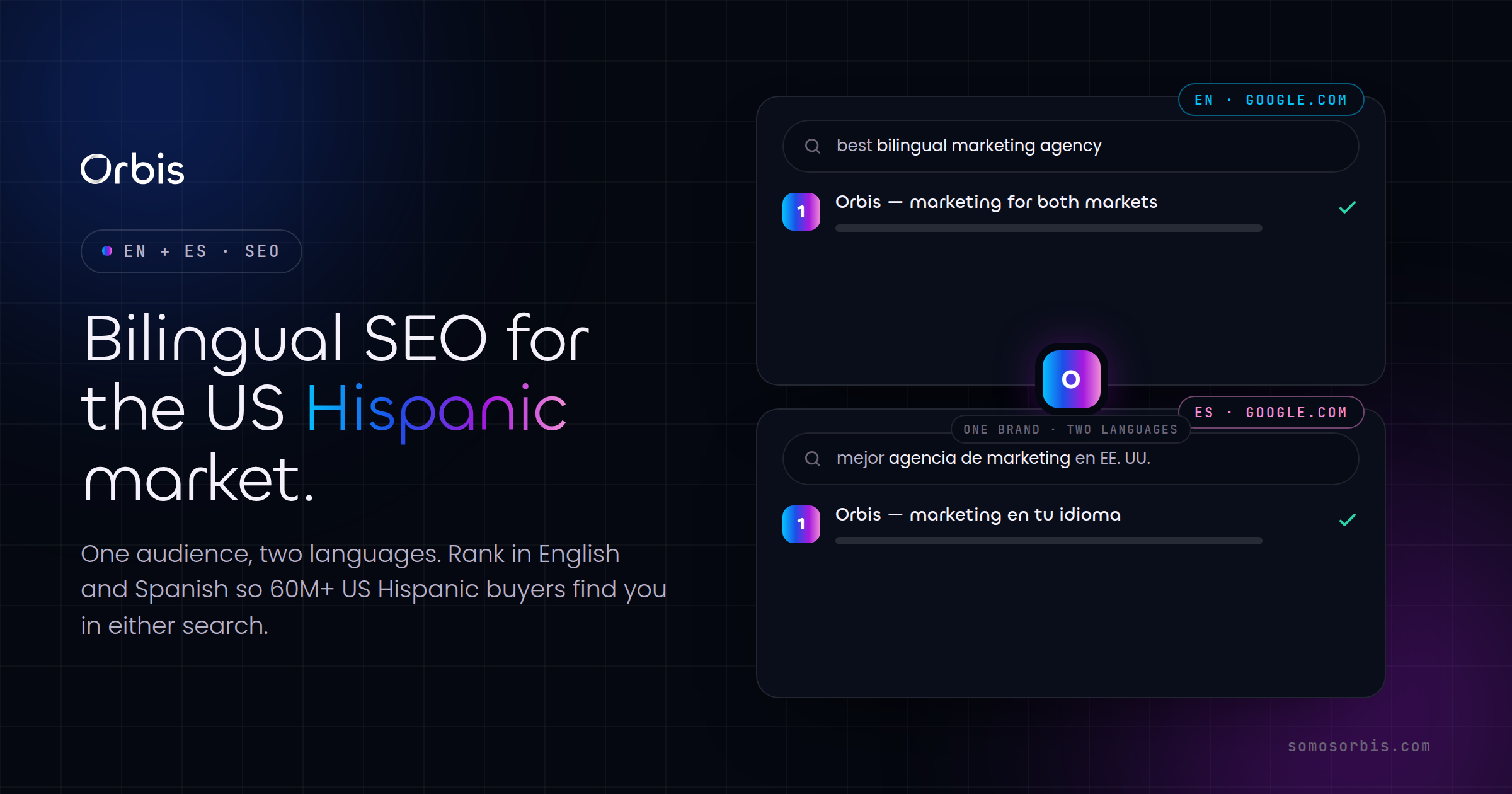 Bilingual SEO: Reaching the US Hispanic Market in EN and ES