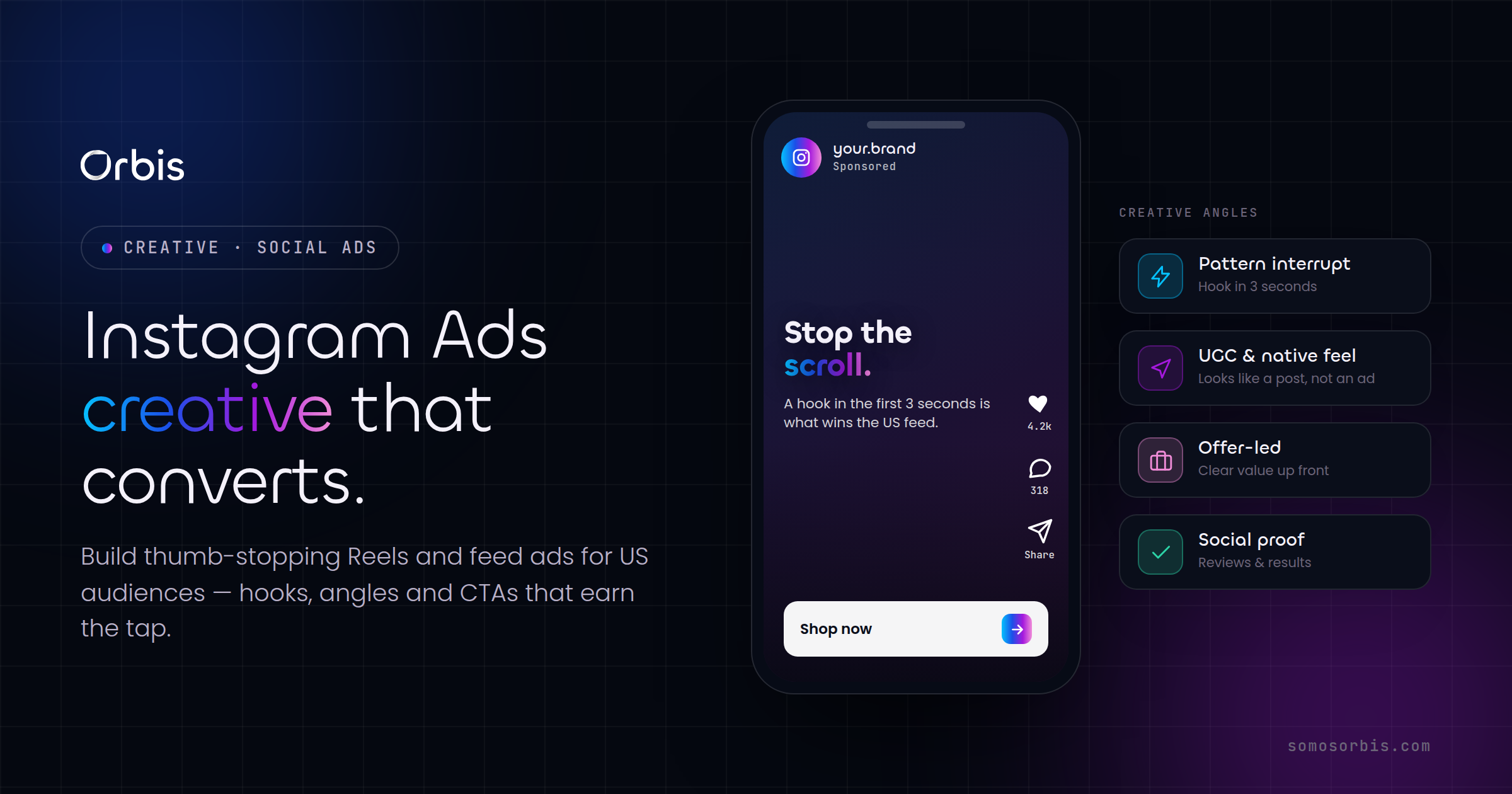 Instagram Ads: Creative That Converts US Audiences