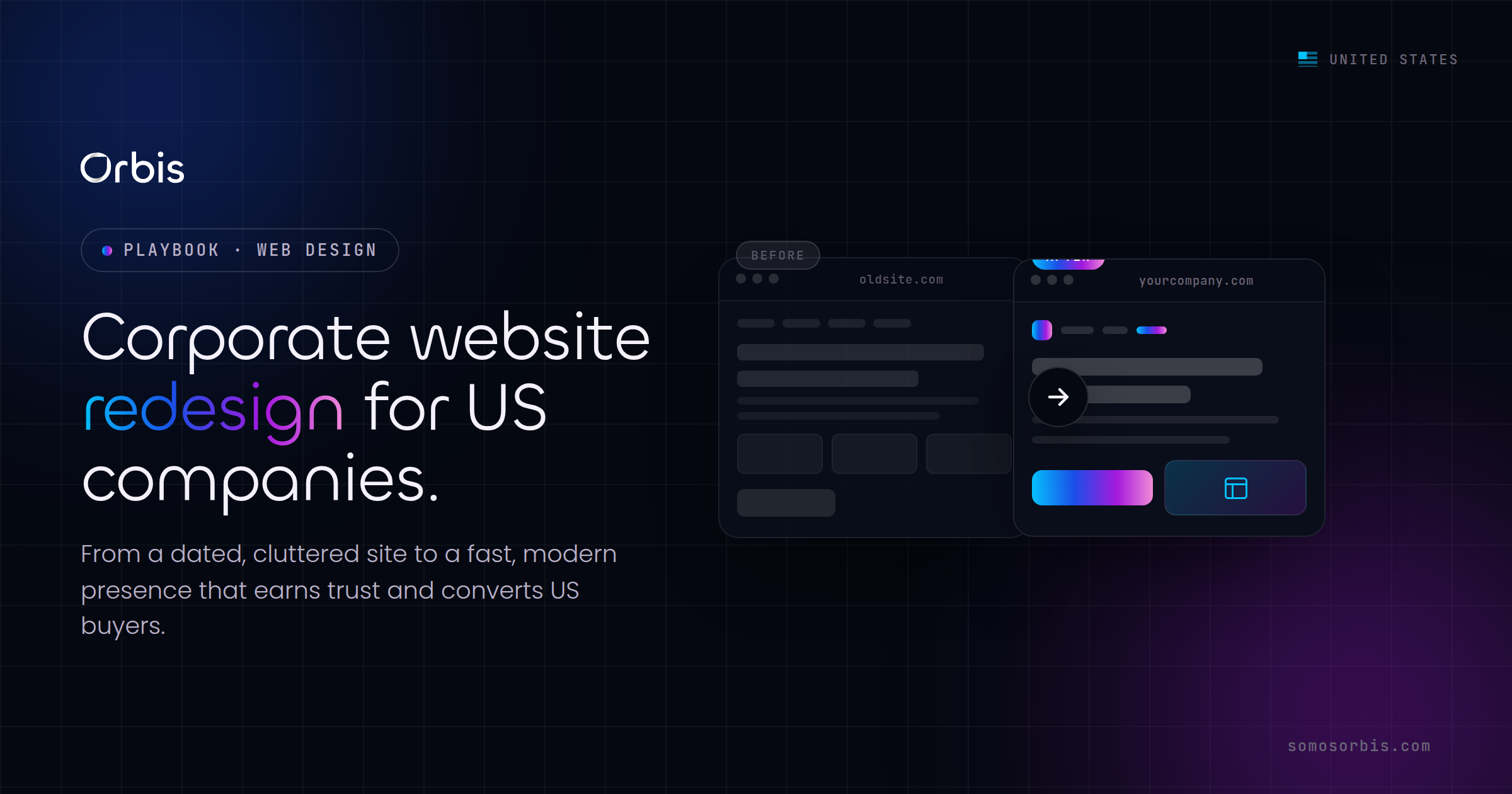 Corporate Website Redesign for US Companies