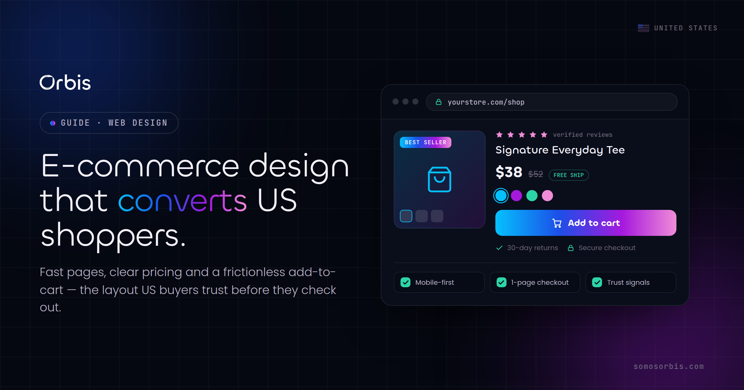 E-commerce Website Design for Higher US Conversion