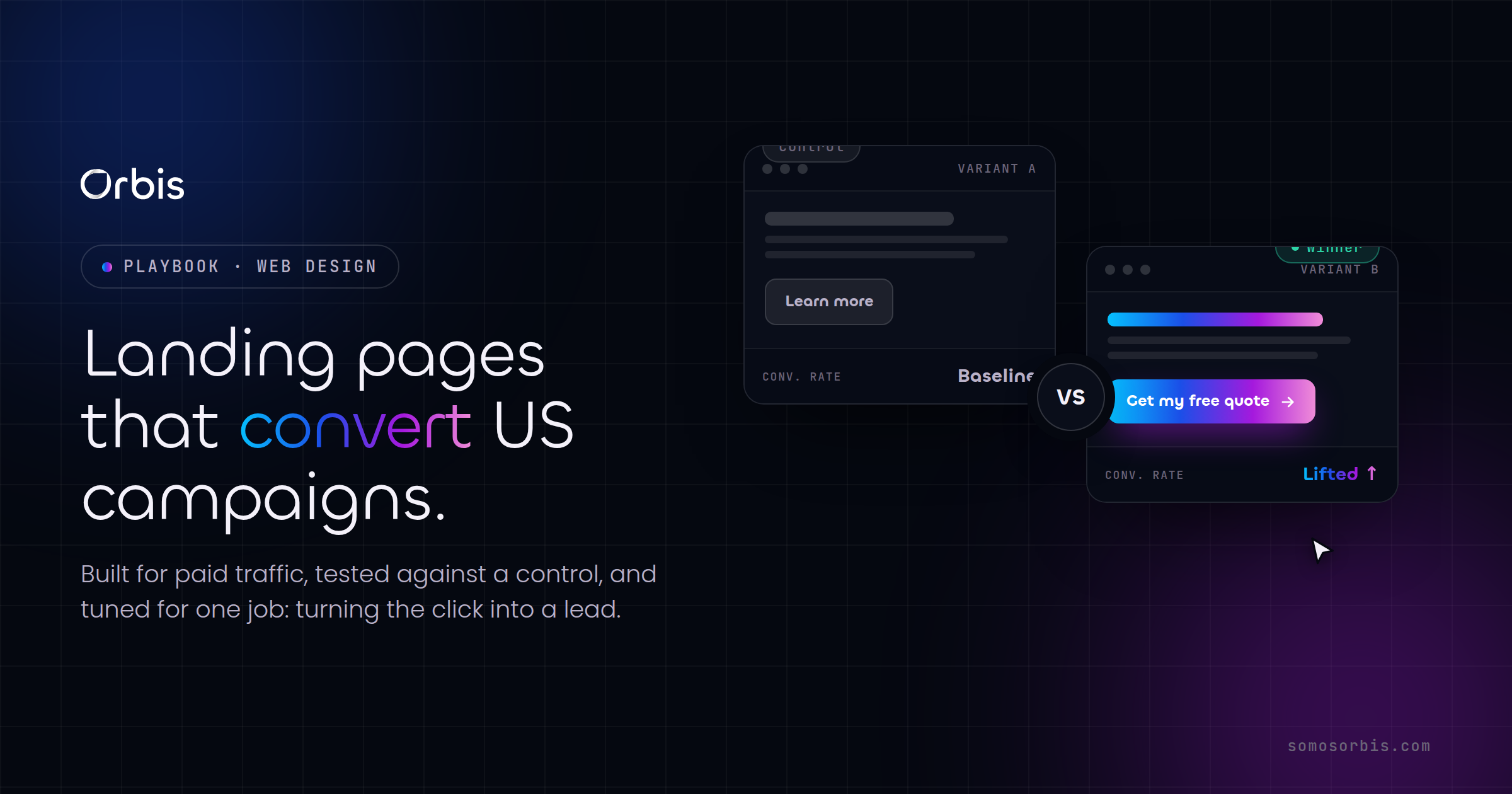 High-Converting Landing Pages for US Campaigns