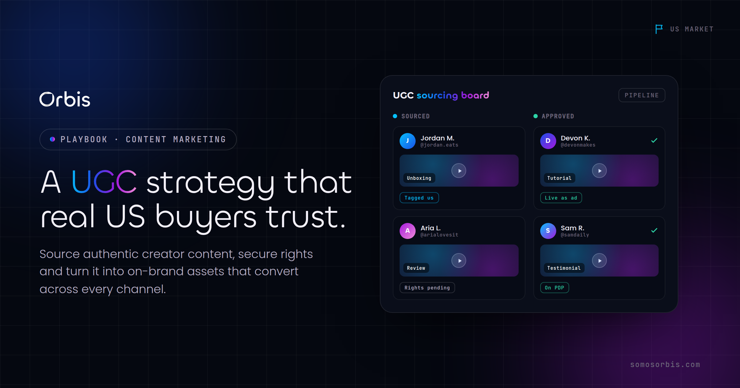 UGC Content Strategy for US Brands