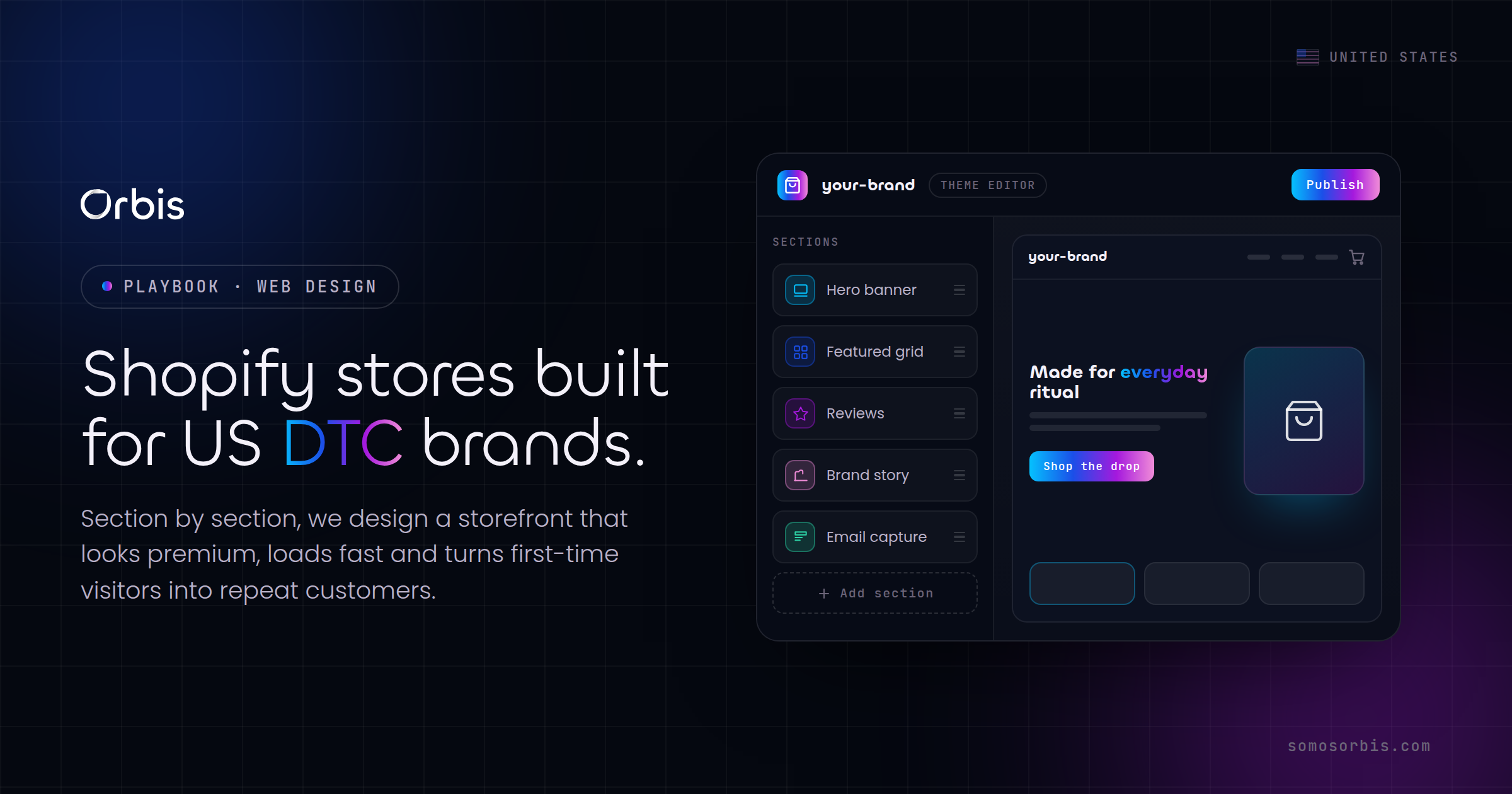 Shopify Store Design for US DTC Brands