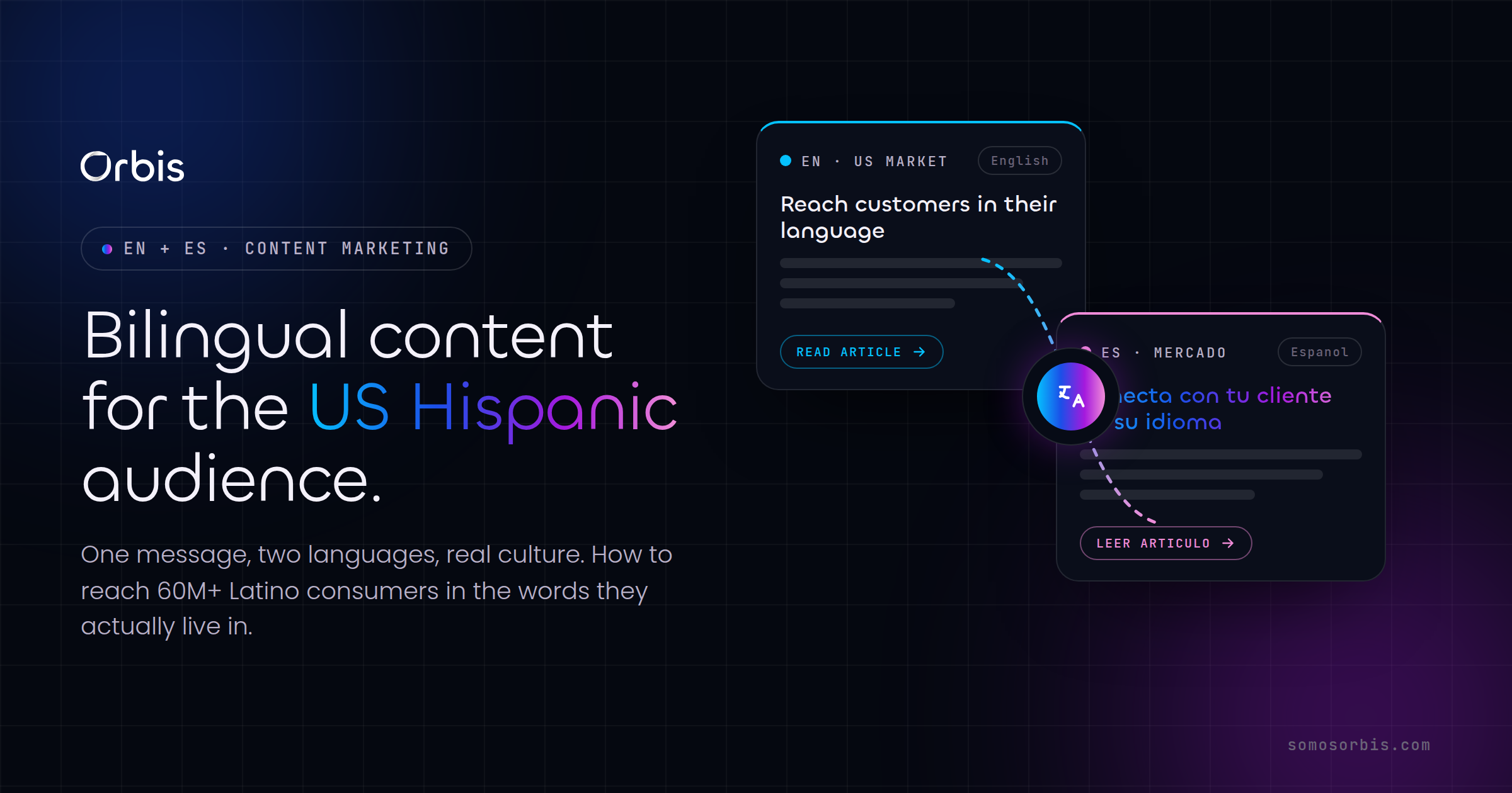 Bilingual Content for US Hispanic Audiences