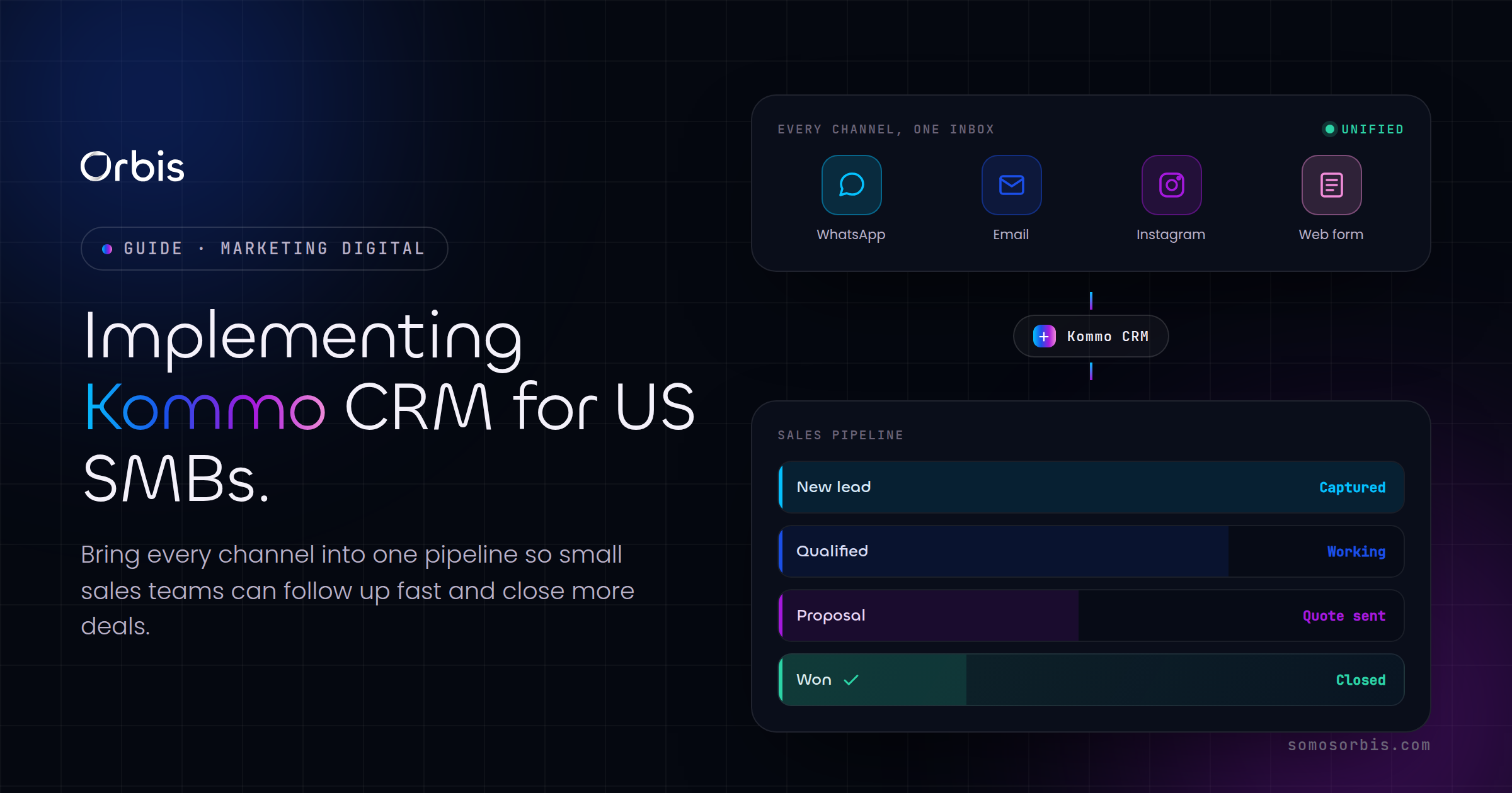 Kommo CRM Implementation for US SMBs