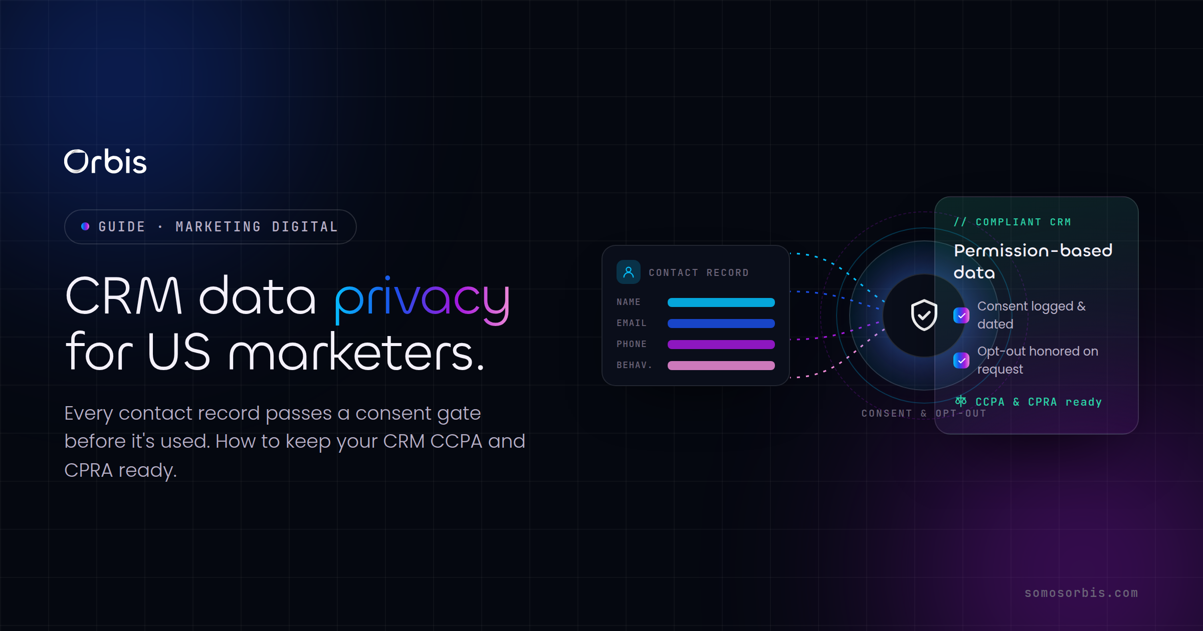 CRM Data Privacy for US Marketers