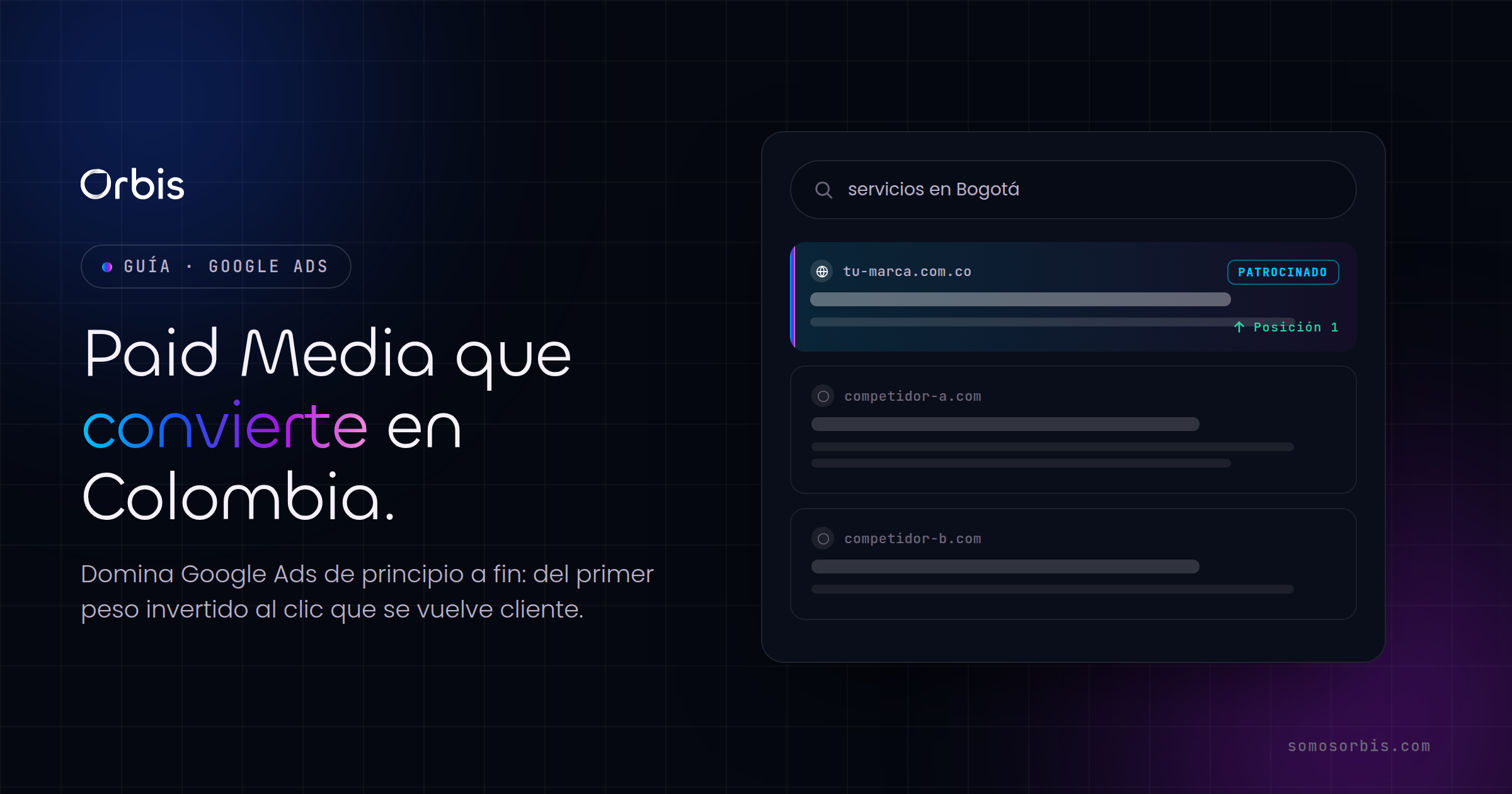 Guía completa de Paid Media en Colombia: domina Google Ads de principio a fin
