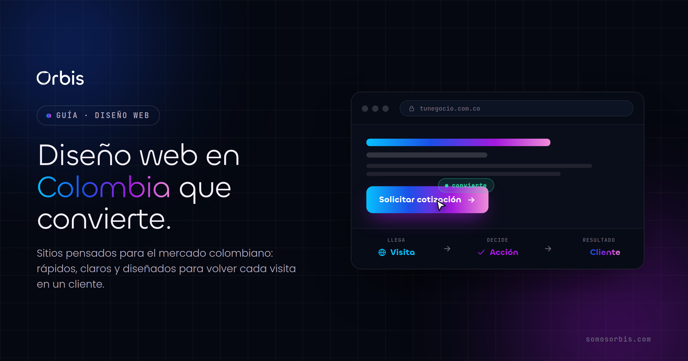 Guía completa de diseño web en Colombia: sitios que convierten visitantes en clientes