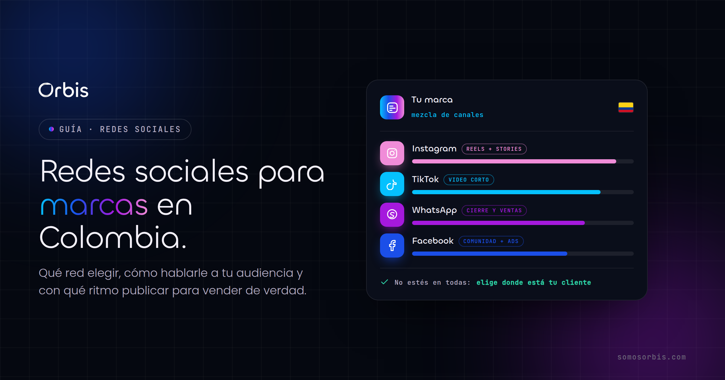 Guía completa de redes sociales para marcas en Colombia