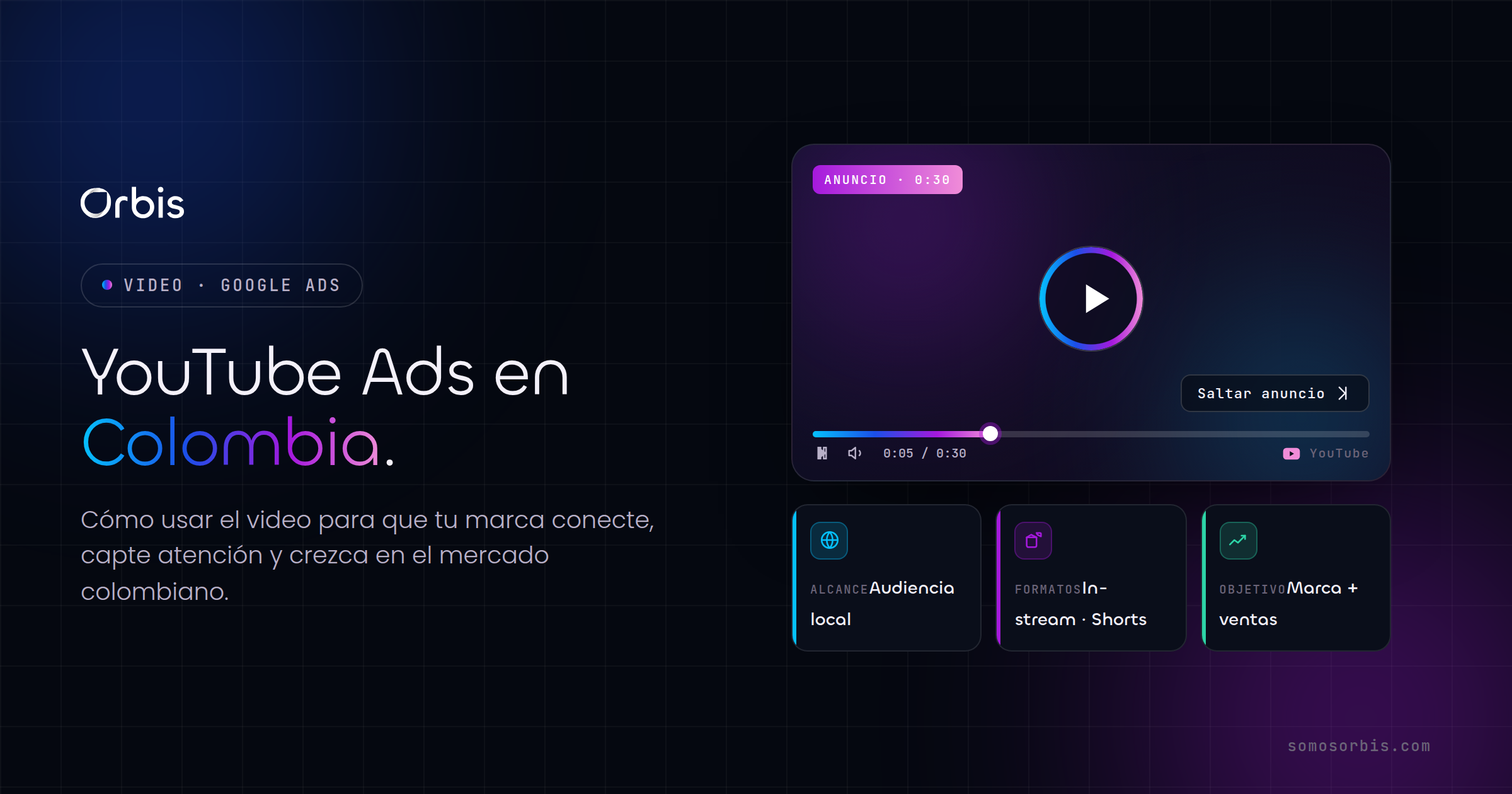 YouTube Ads en Colombia: cómo usar el video para crecer tu marca