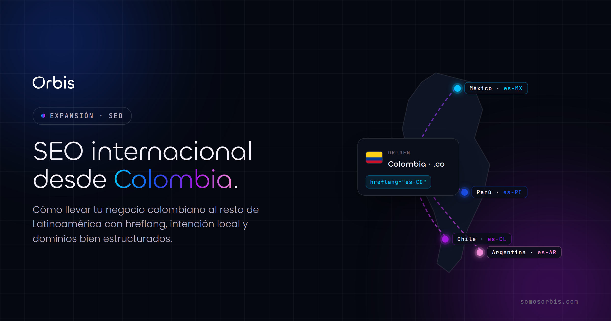 SEO internacional: cómo expandir tu negocio colombiano a Latinoamérica
