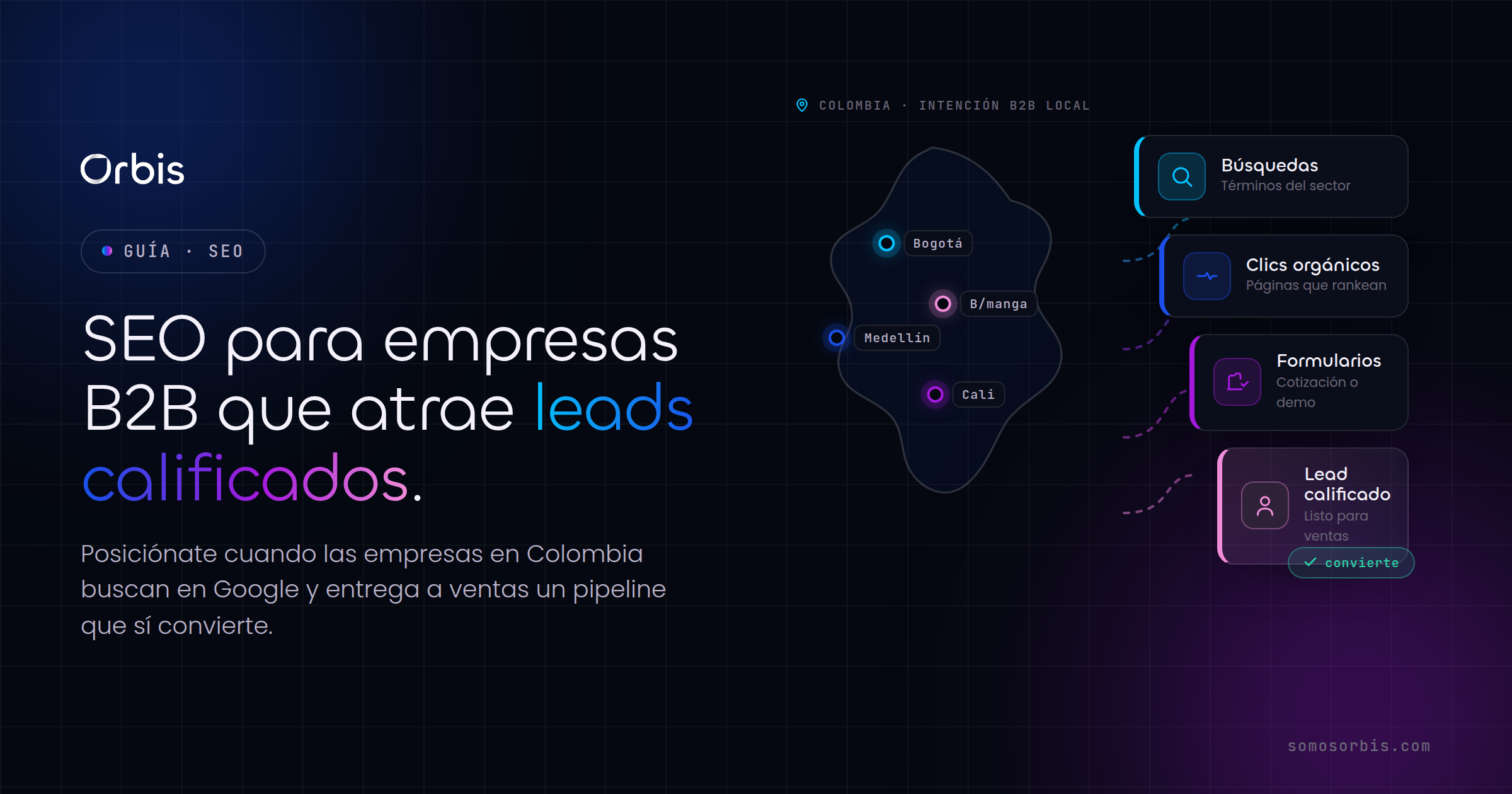 SEO para empresas B2B en Colombia: atrae leads calificados desde Google