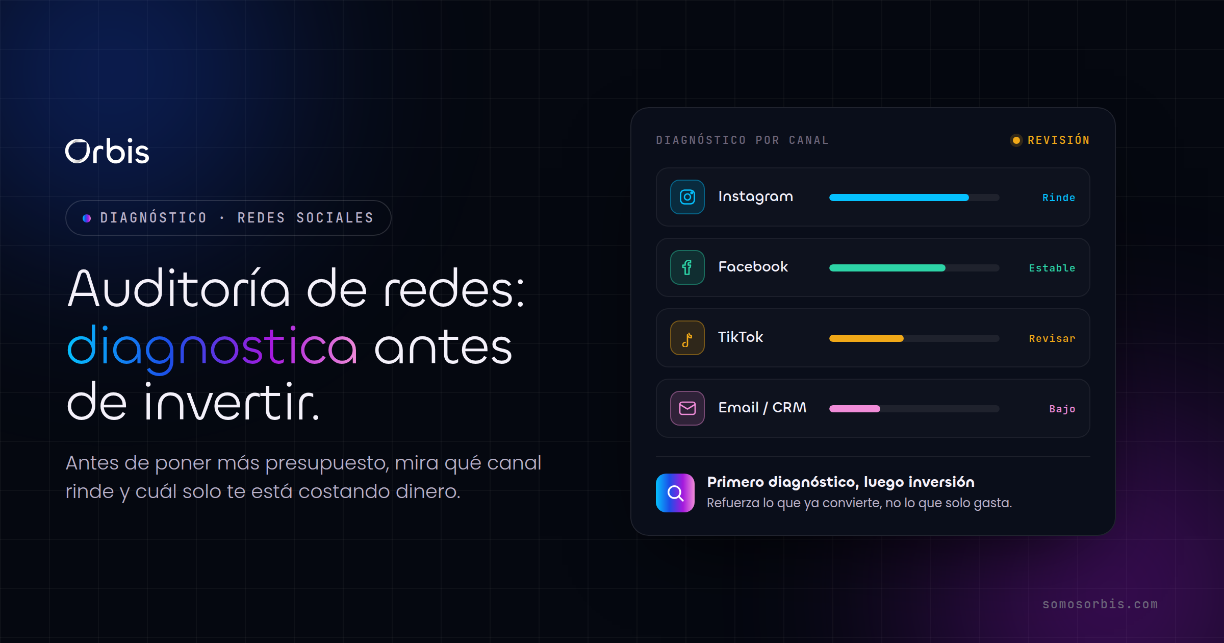 Auditoría de redes sociales: diagnostica antes de invertir más