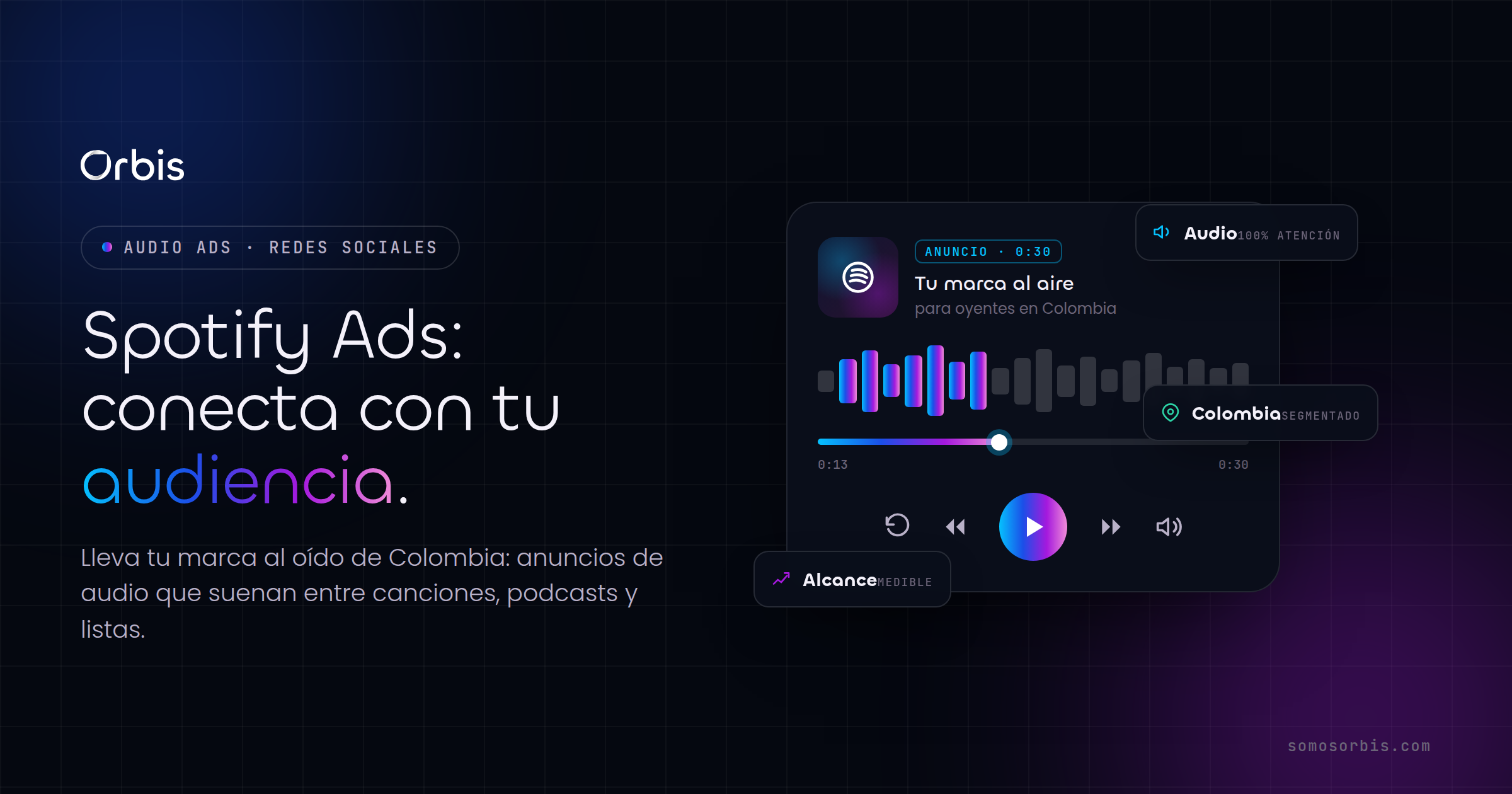 Spotify Ads en Colombia: conecta con tu audiencia a través del audio