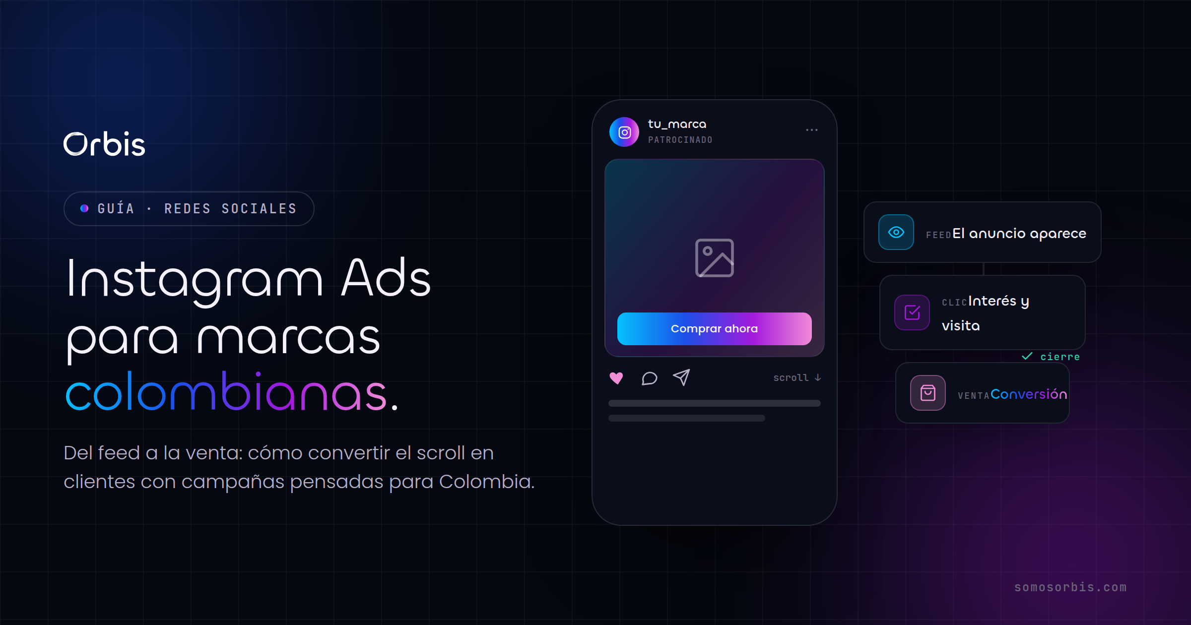 Instagram Ads para marcas colombianas: del feed a la venta