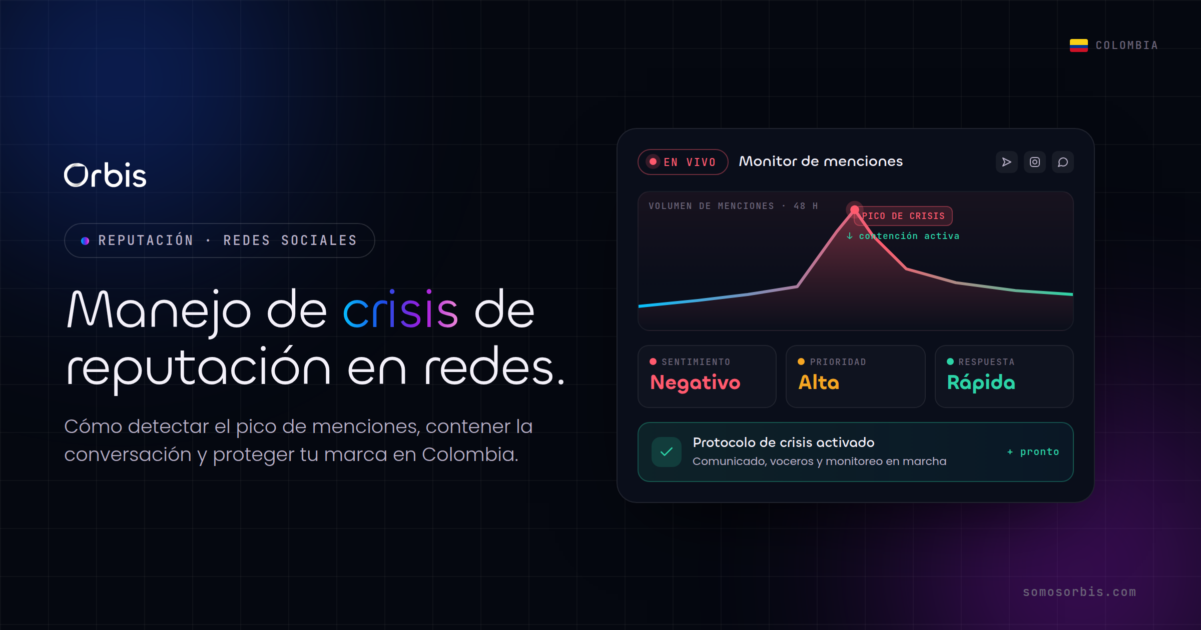 Manejo de crisis de reputación en redes sociales en Colombia