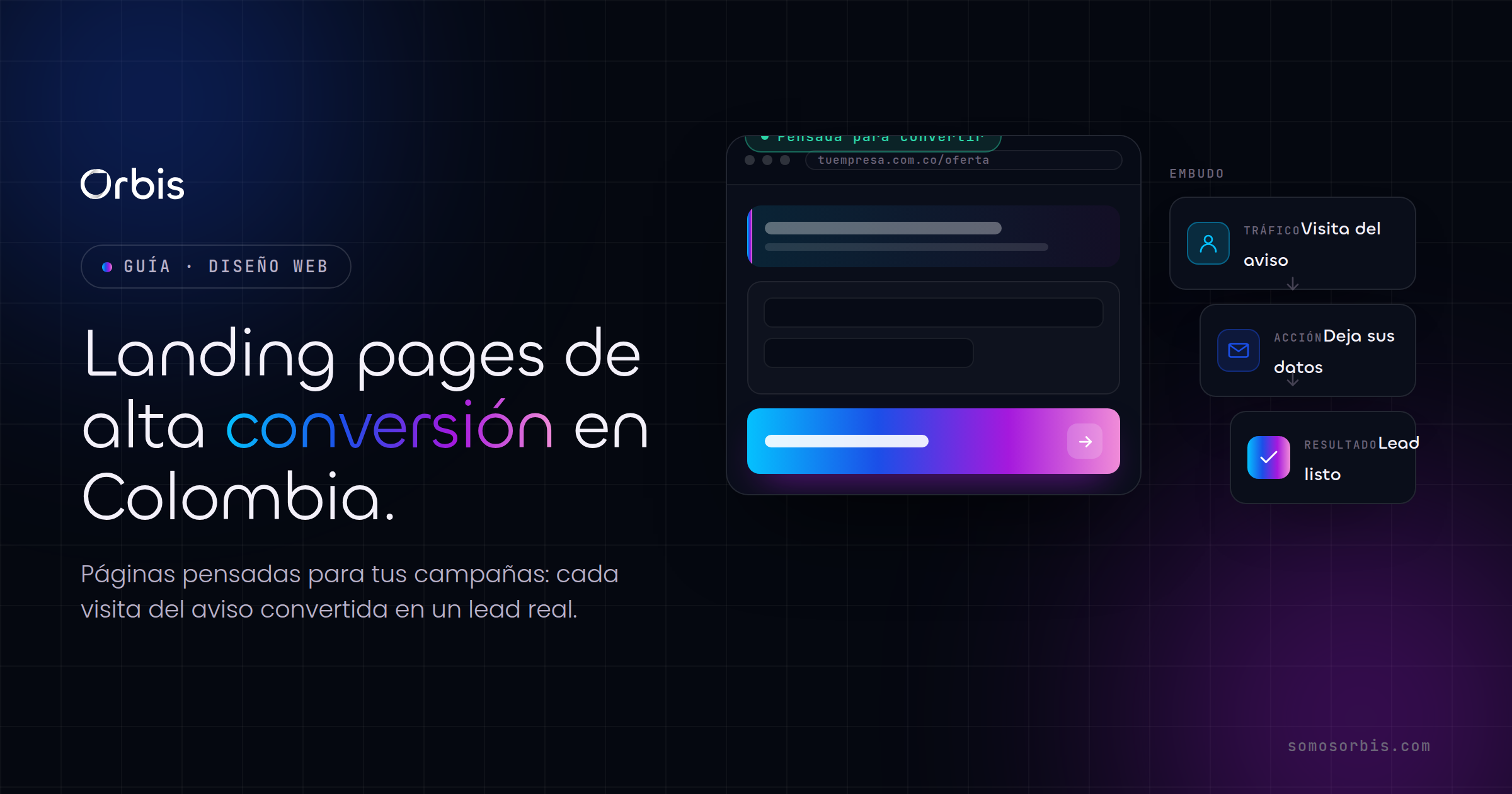 Landing pages de alta conversión para campañas en Colombia
