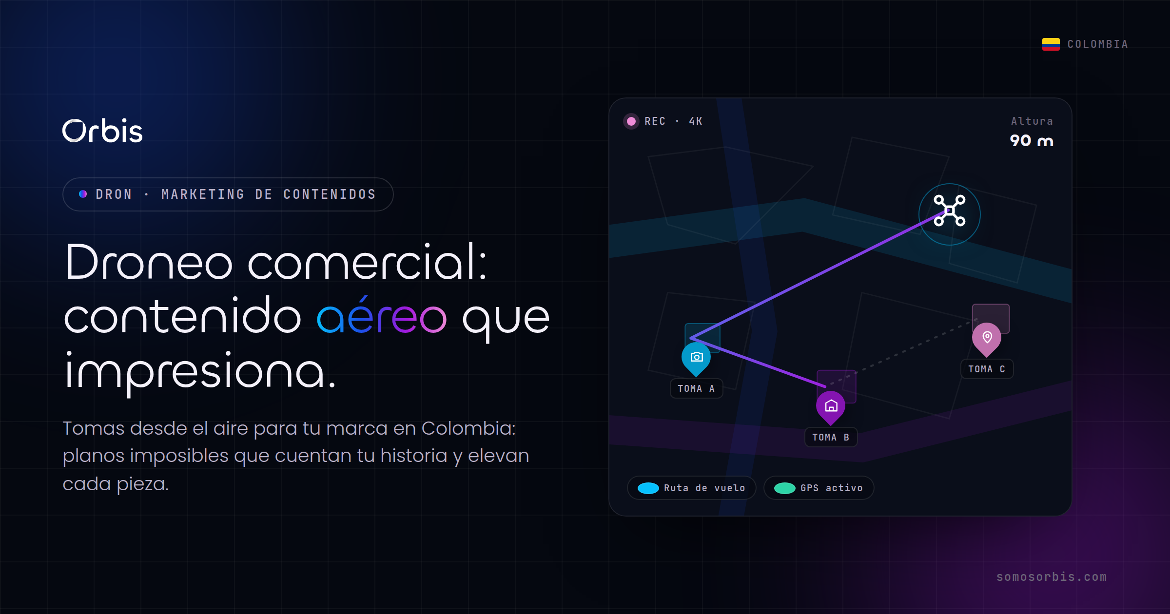 Droneo comercial en Colombia: contenido aéreo que impresiona