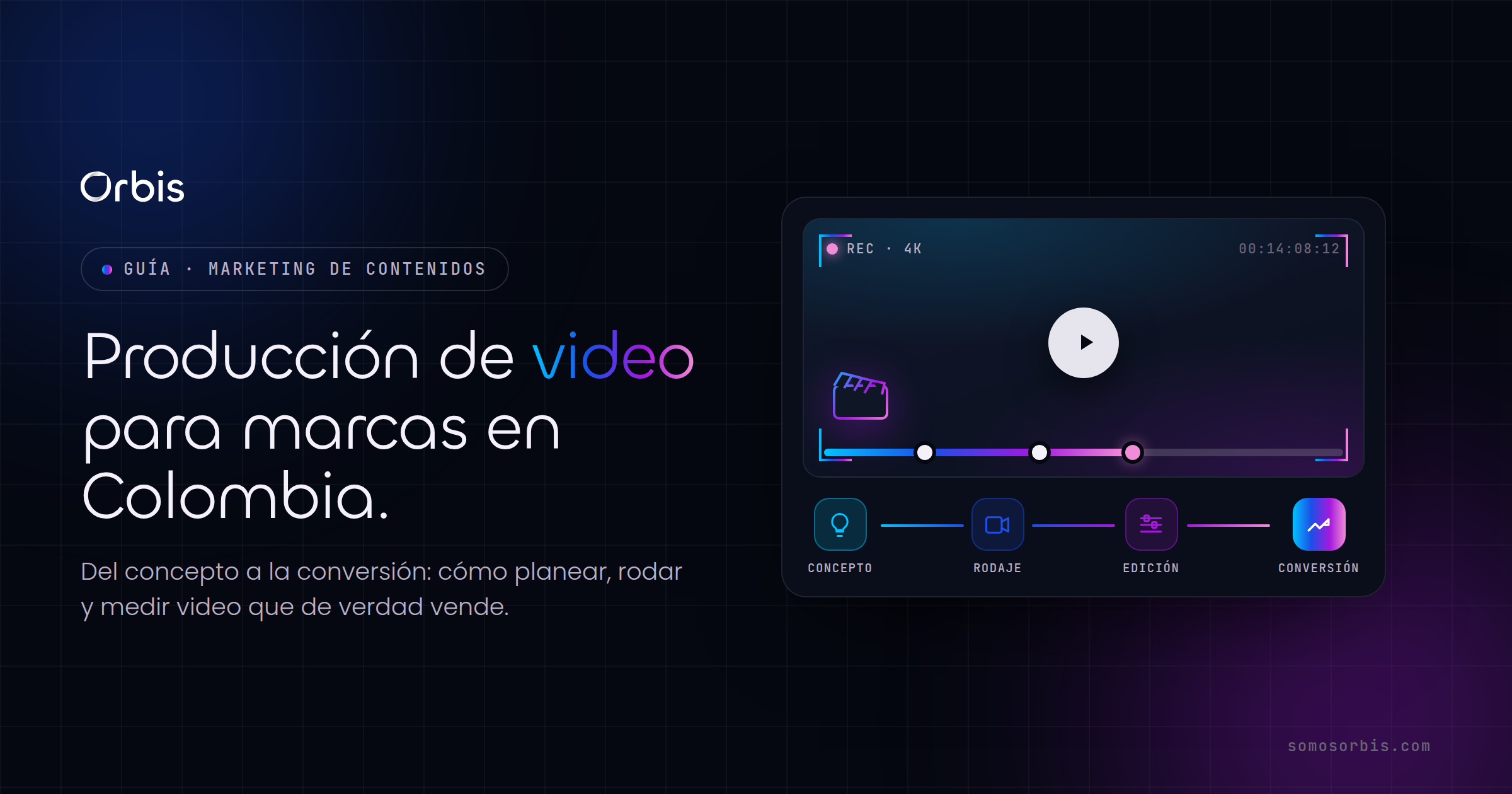 Producción de video para marcas en Colombia: del concepto a la conversión
