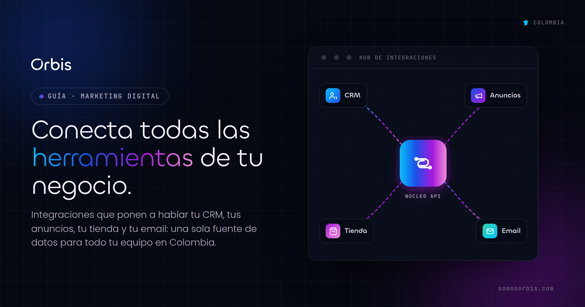 Integraciones: conecta todas las herramientas de tu negocio en Colombia
