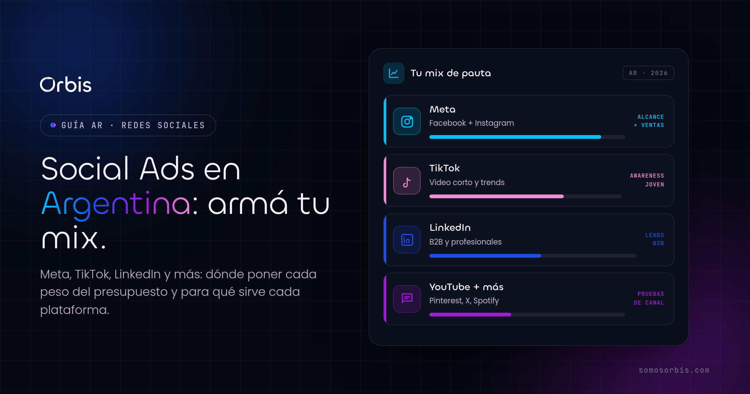 Guía de Social Ads en Argentina: Meta, TikTok, LinkedIn y más
