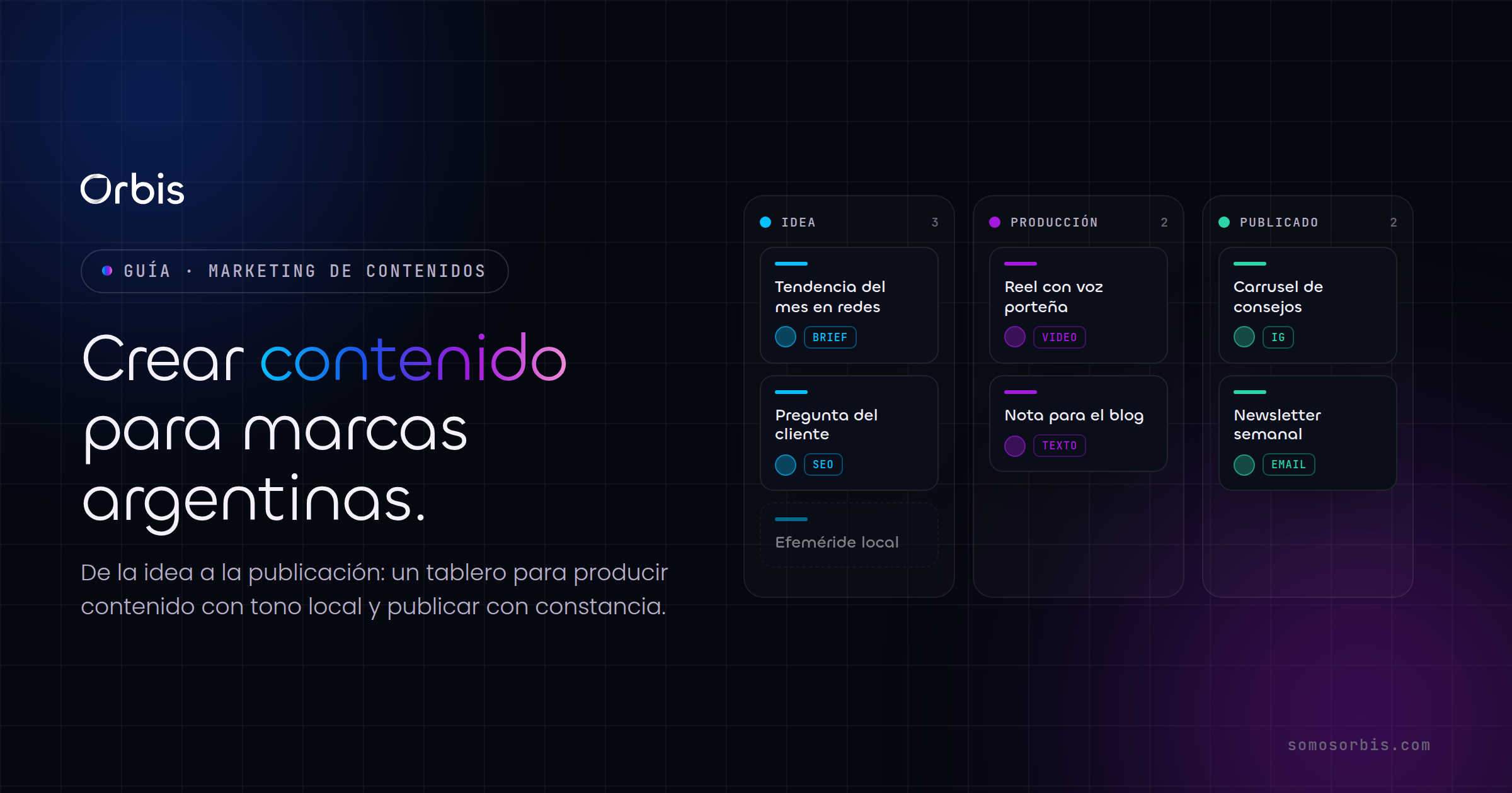 Guía de creación de contenido para marcas argentinas