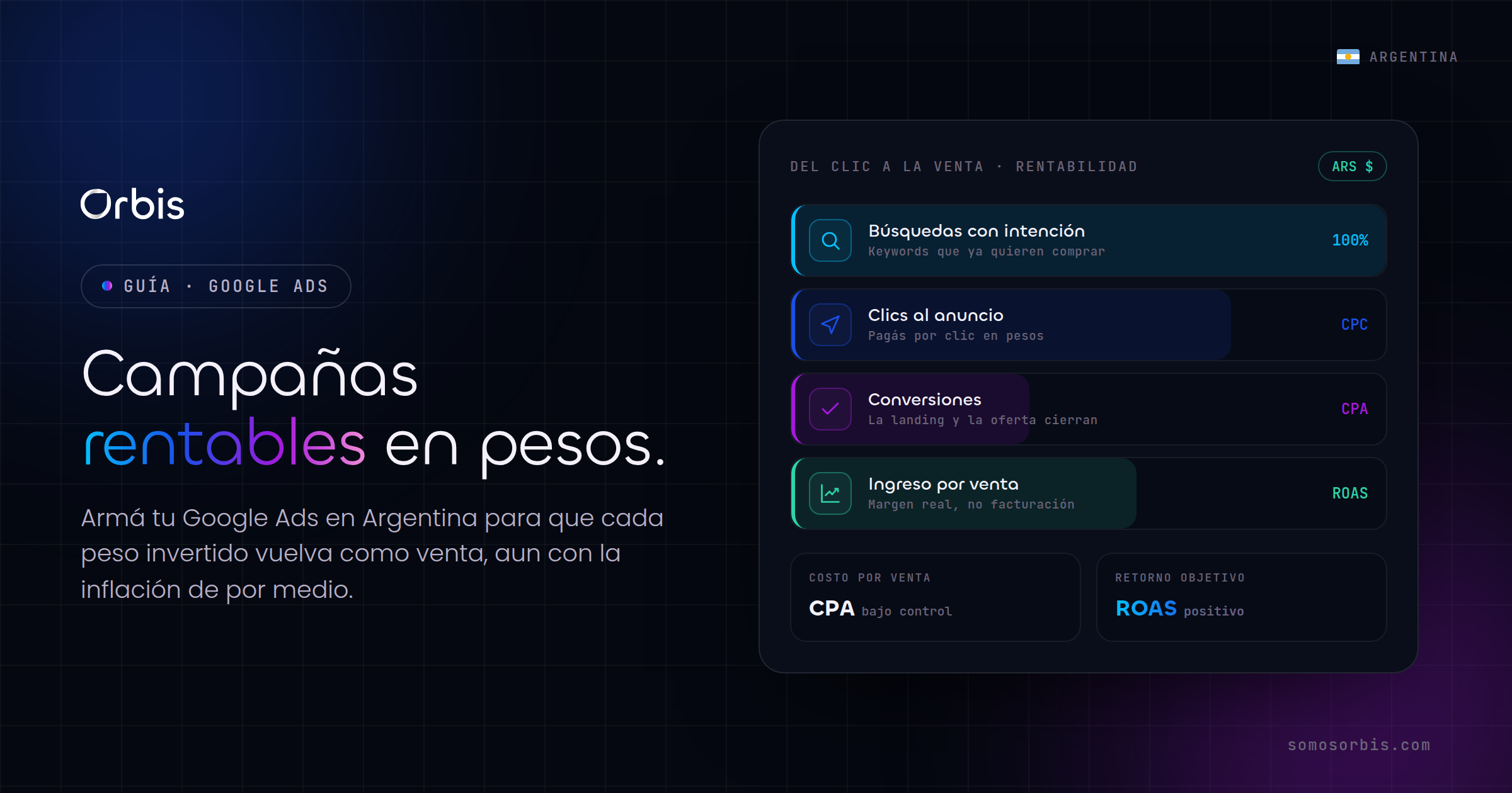 Guía de Google Ads en Argentina: campañas rentables en pesos