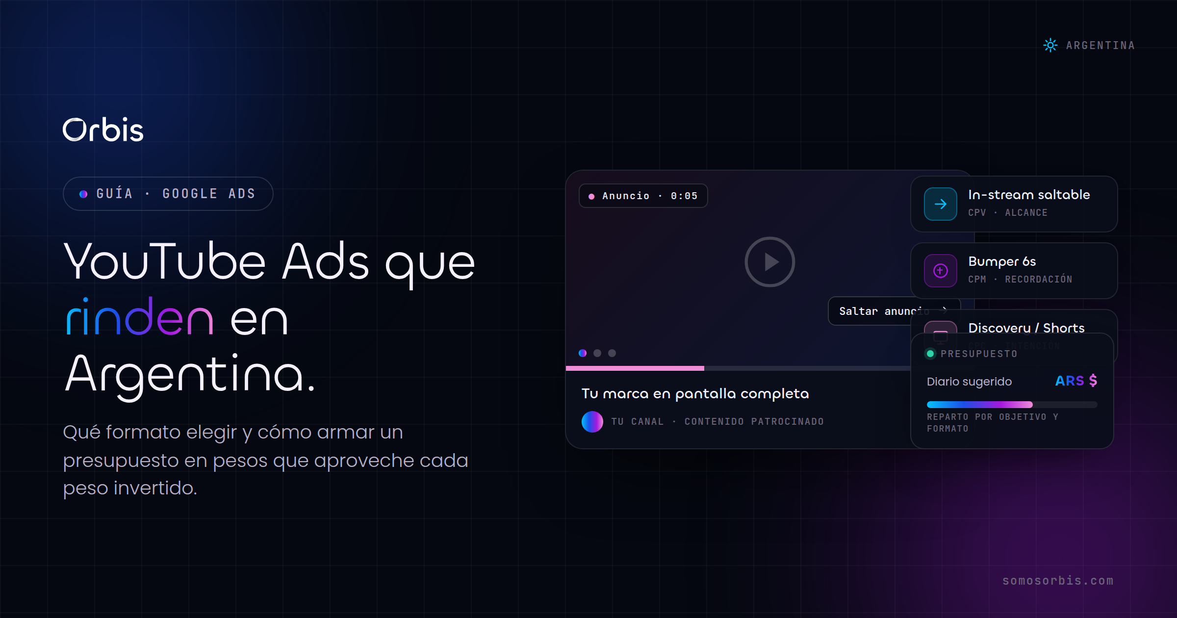 YouTube Ads en Argentina: formatos y presupuesto que rinden
