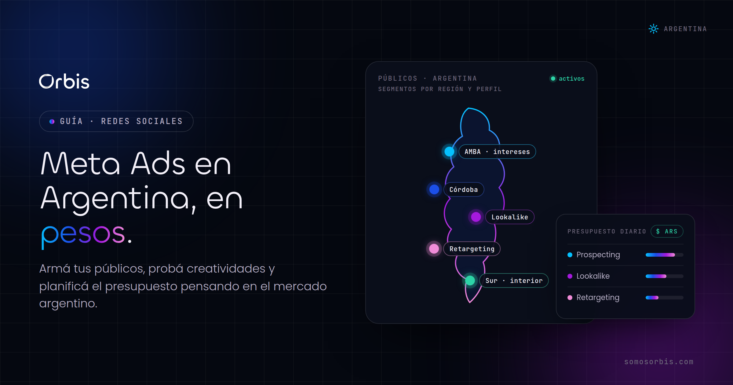 Meta Ads en Argentina: públicos, creatividades y presupuesto en pesos