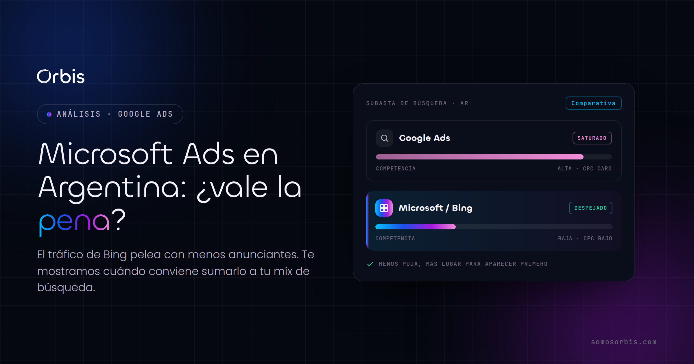 Microsoft Ads en Argentina: ¿vale la pena el tráfico de Bing?
