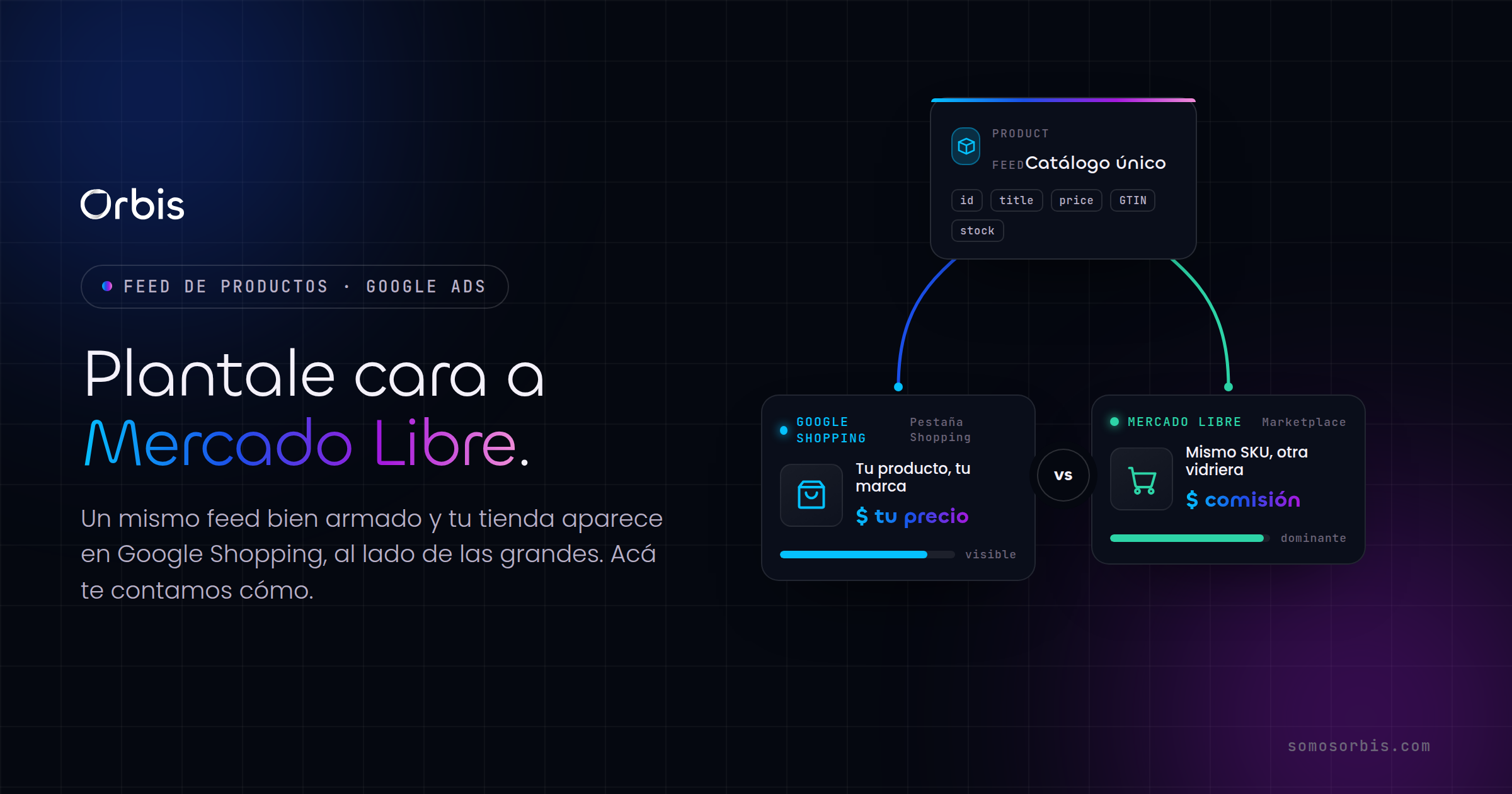 Google Shopping en Argentina: compite con Mercado Libre con tu feed