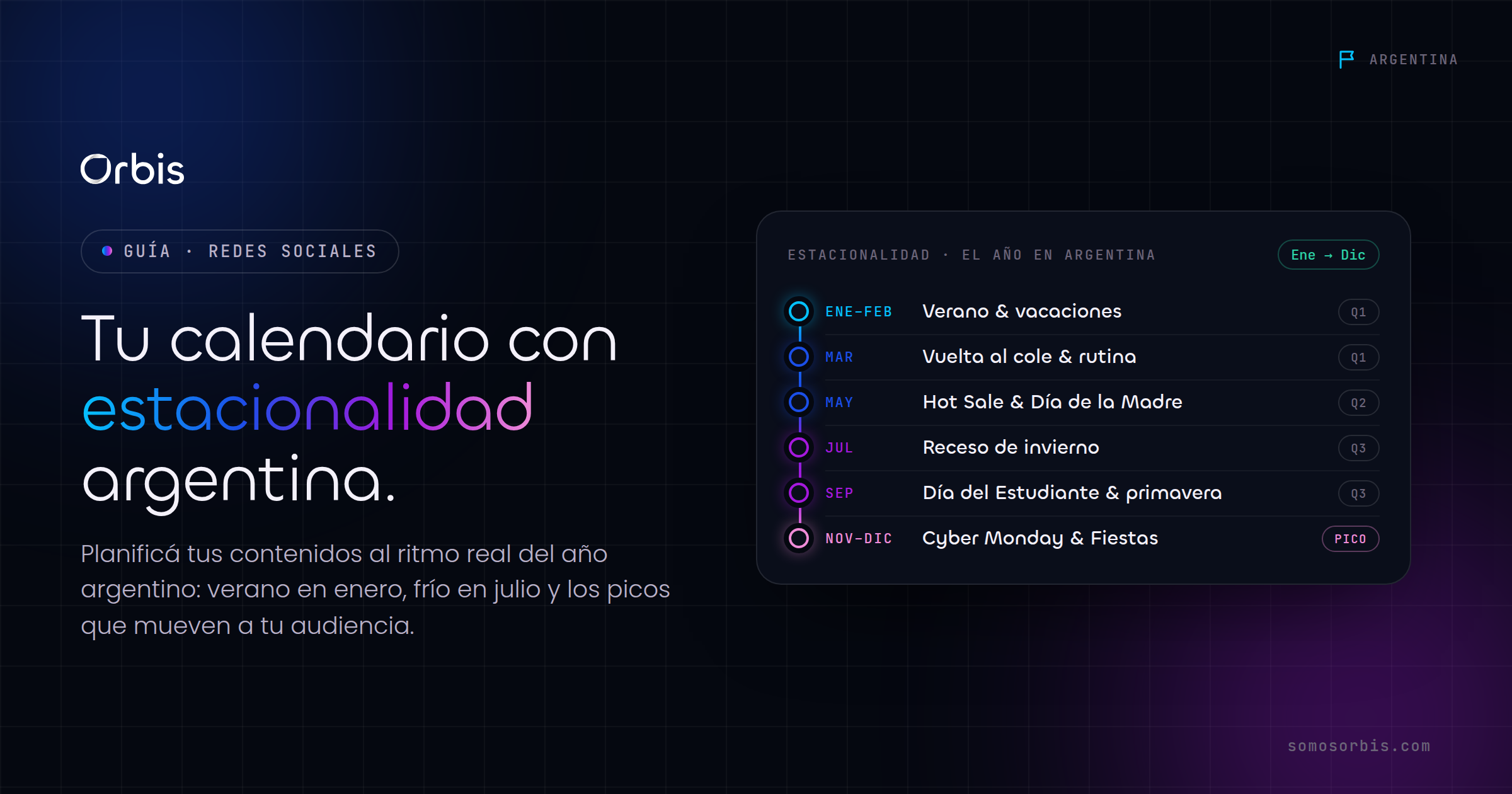 Calendario de contenidos con estacionalidad argentina