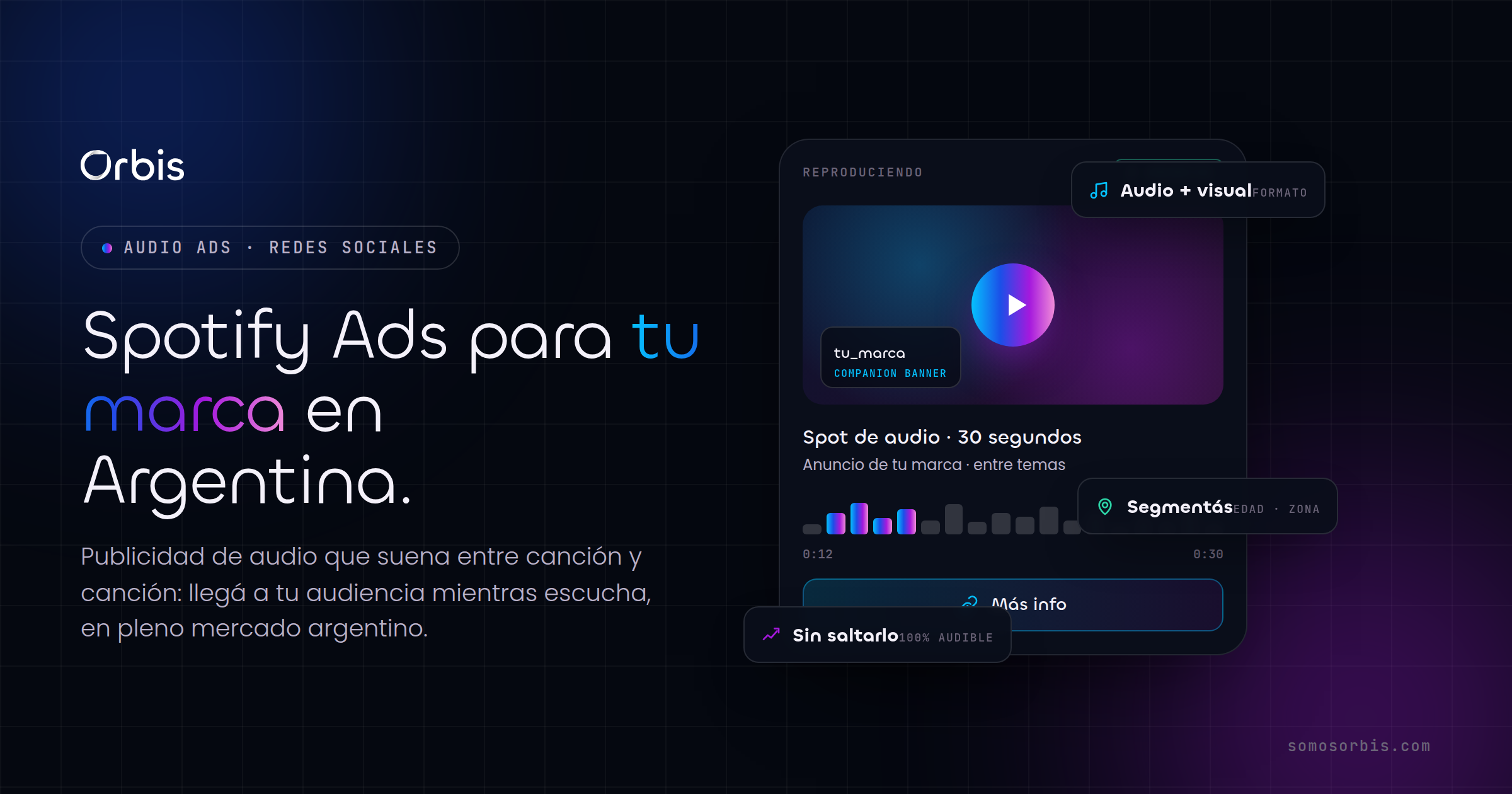 Spotify Ads en Argentina: publicidad de audio para tu marca