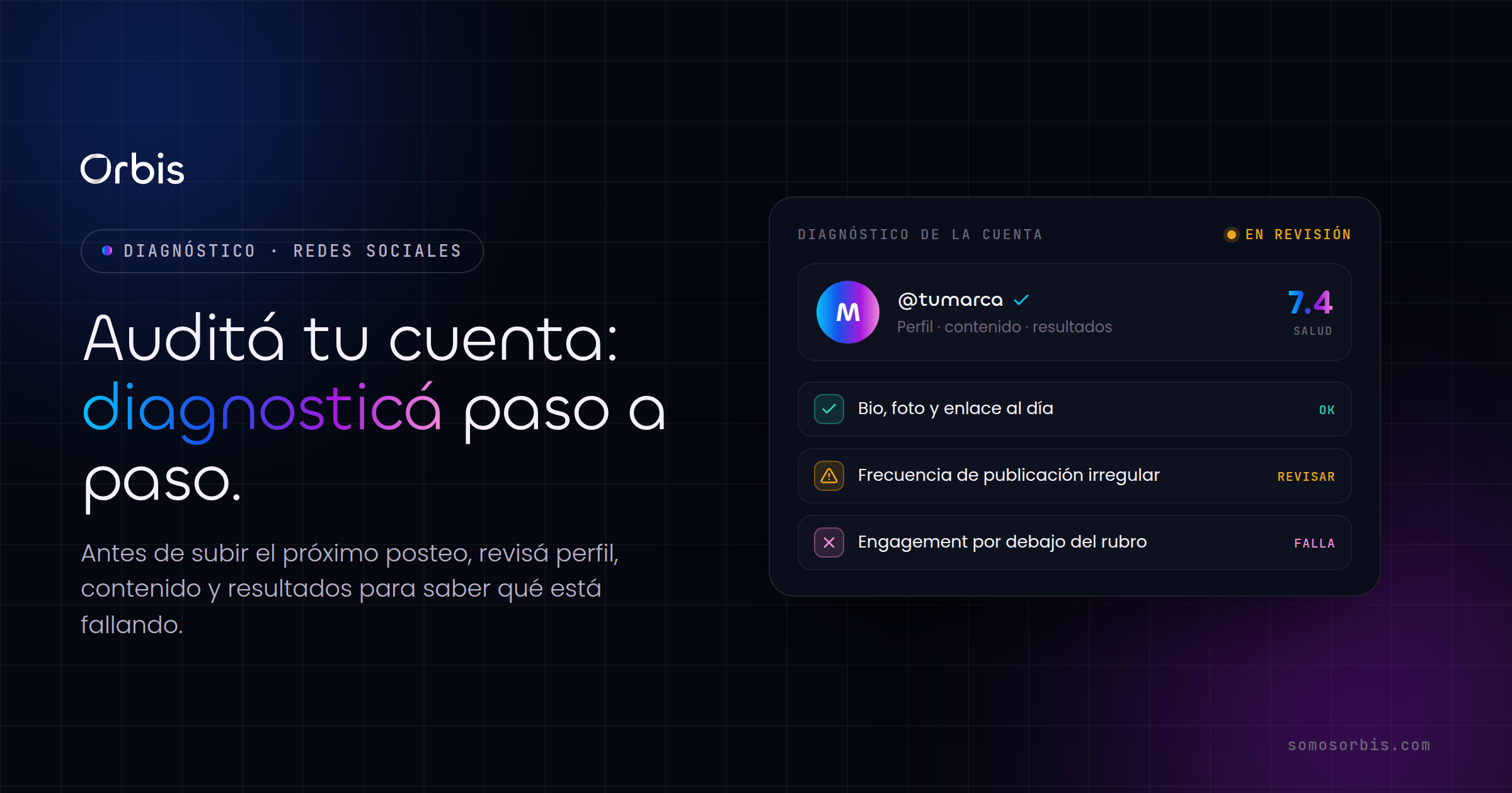 Auditoria de redes sociales: diagnostica tu cuenta paso a paso