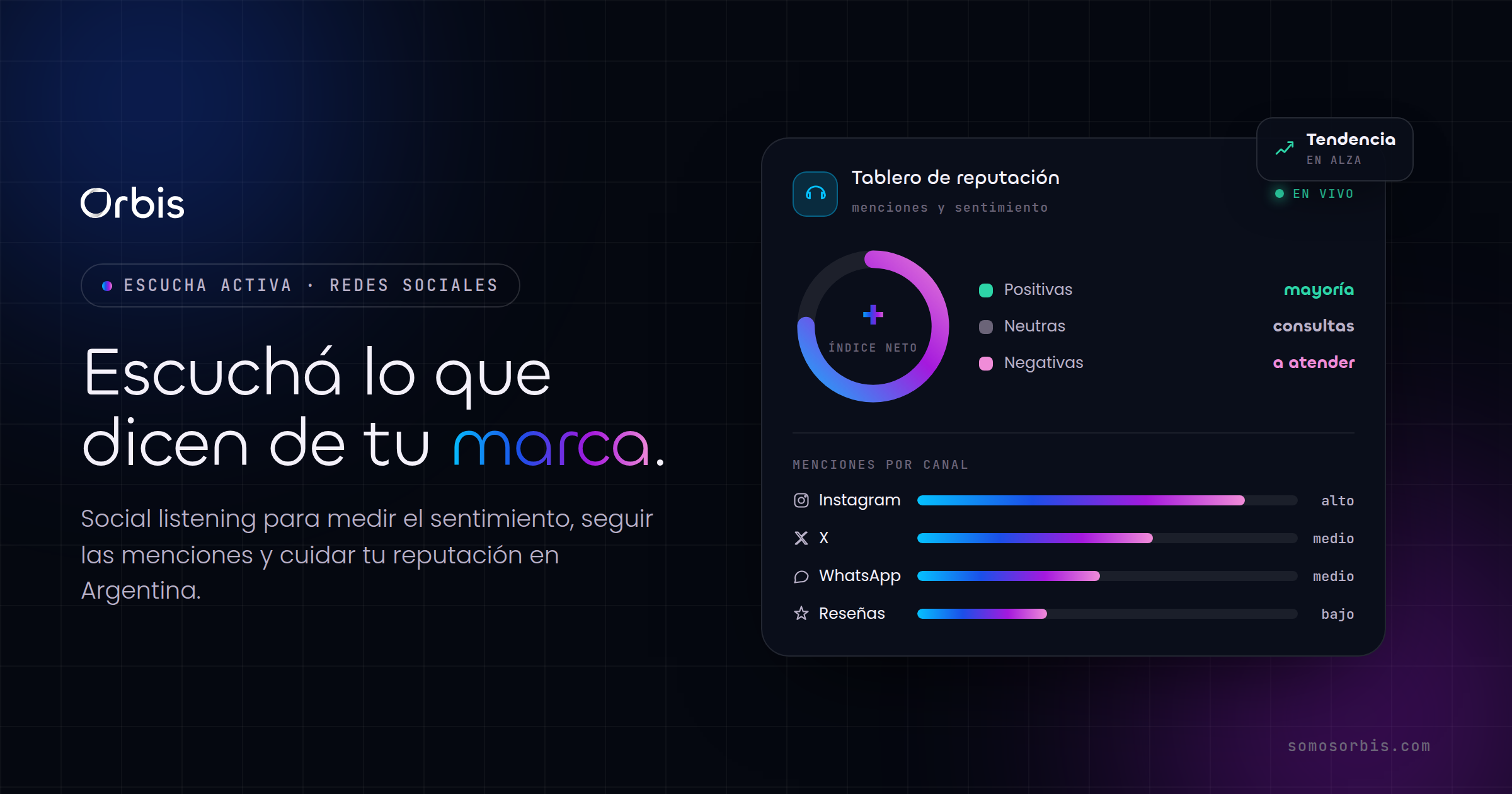 Social listening y reputación de marca en Argentina