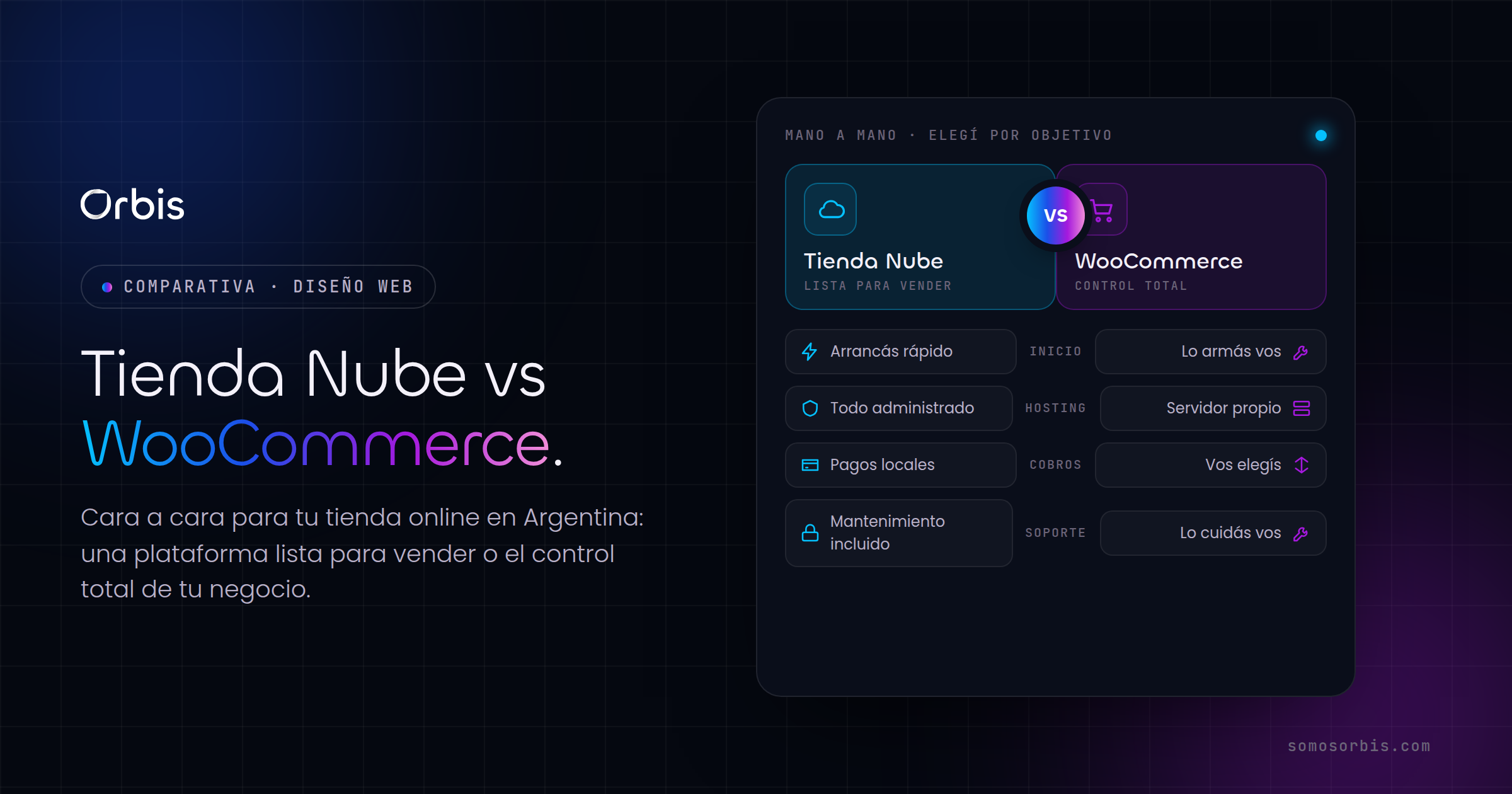 Tienda online en Argentina: Tienda Nube vs WooCommerce