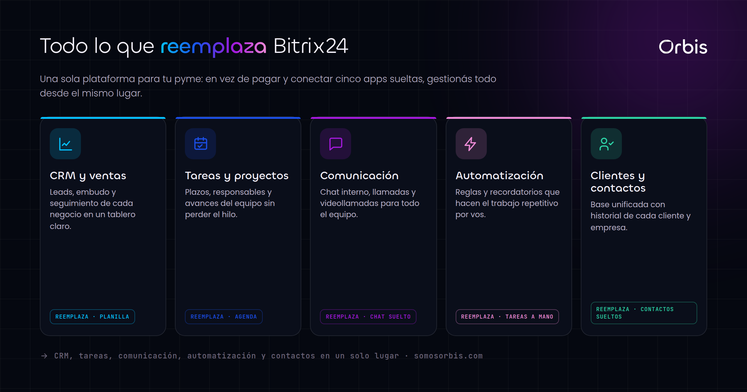 Bitrix24: gestion todo en uno para la pyme argentina