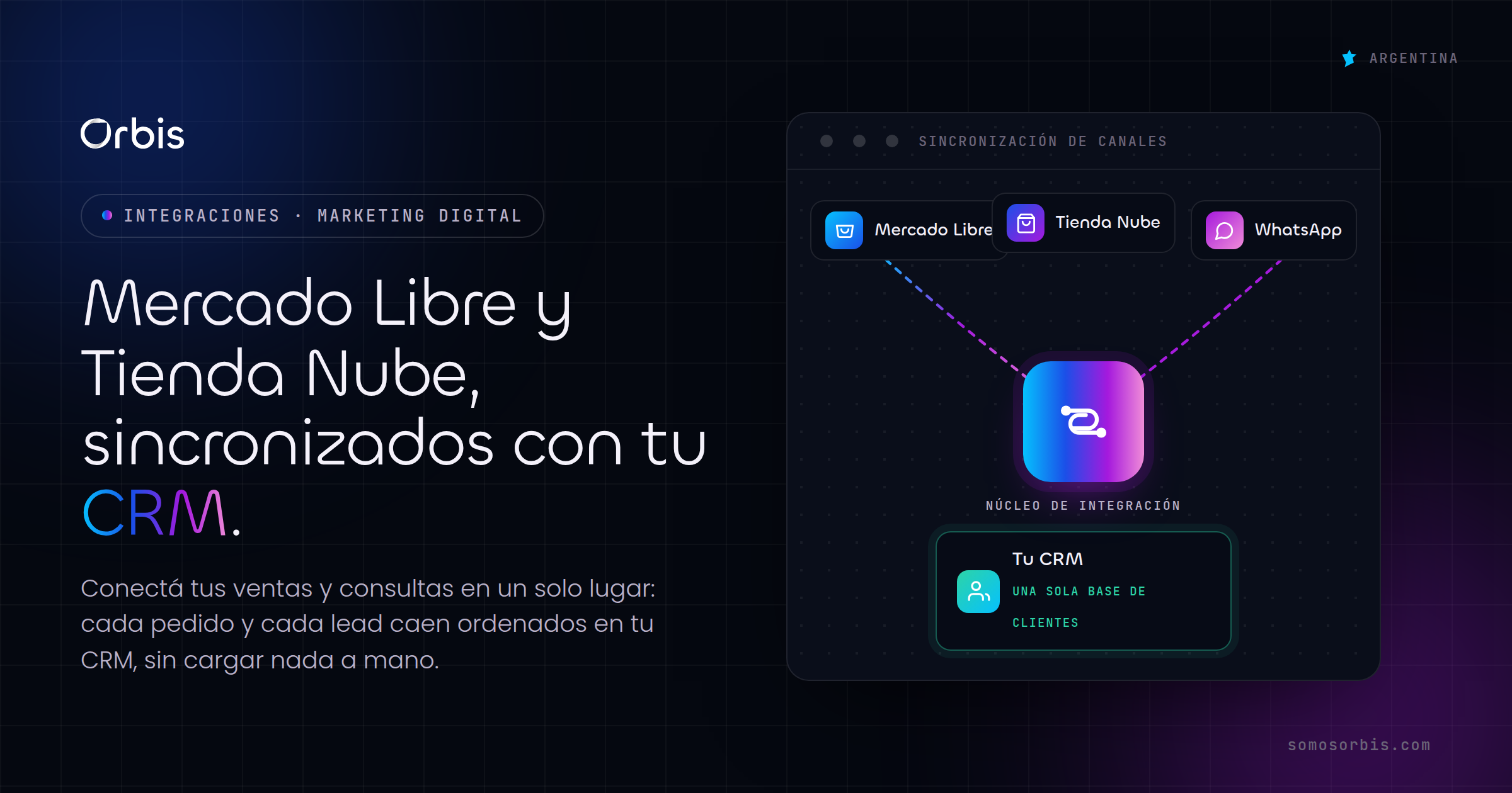 Integraciones: conecta Mercado Libre, Tienda Nube y tu CRM