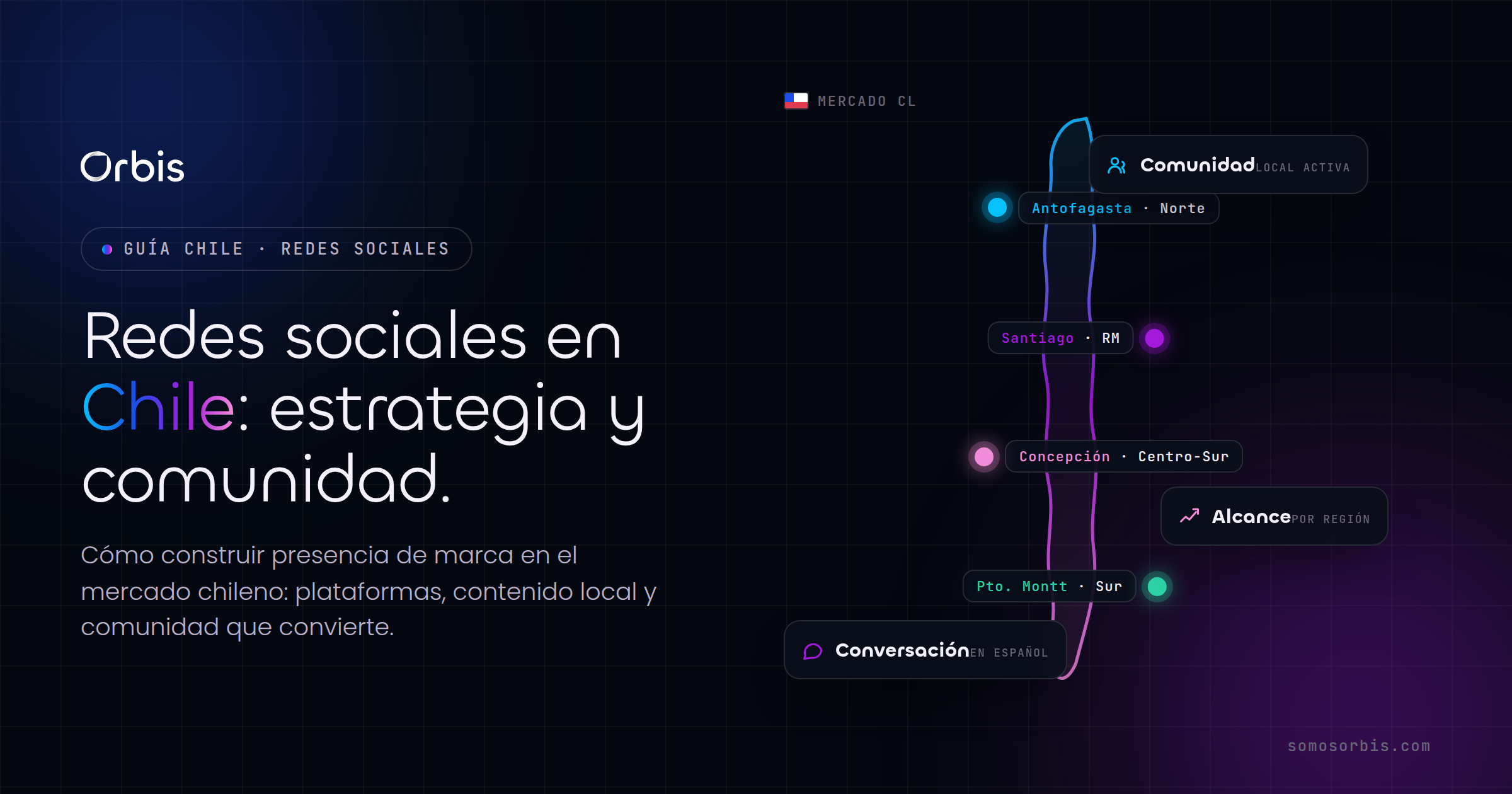 Guía de redes sociales en Chile: estrategia, contenido y comunidad