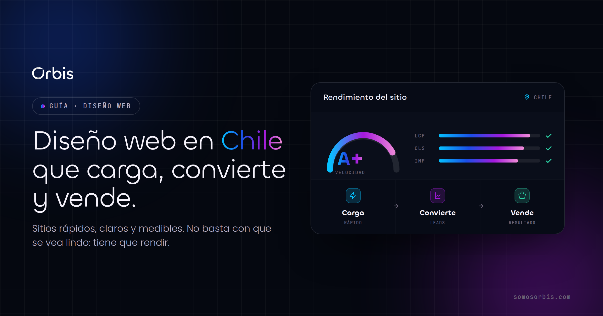 Guía de diseño web en Chile: sitios que cargan, convierten y venden