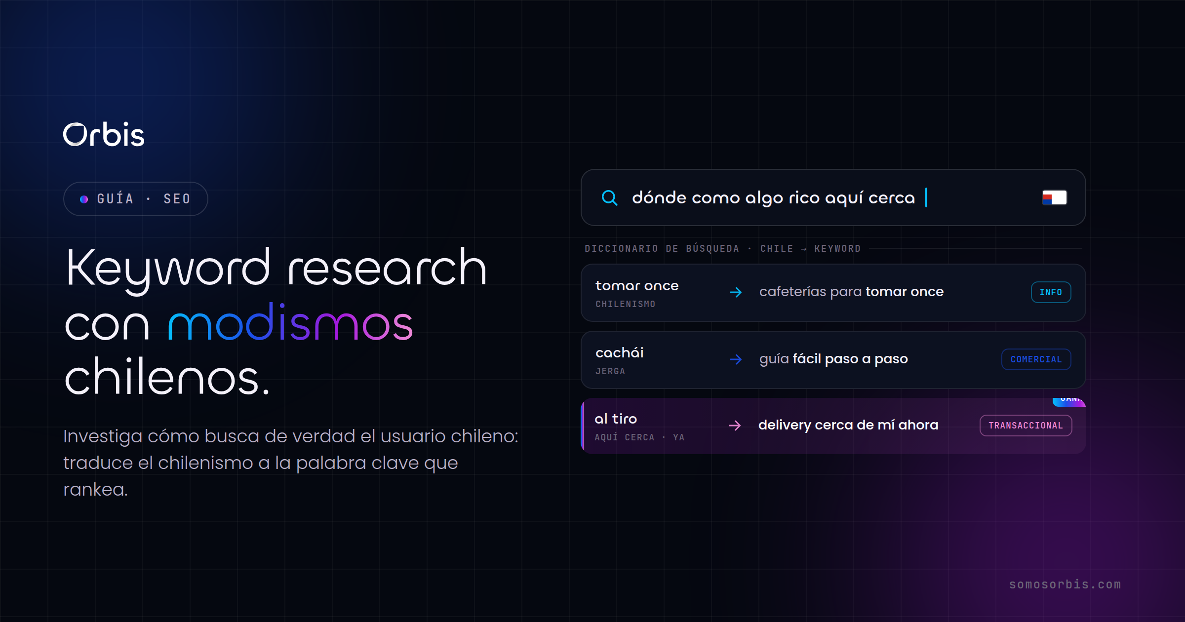 Keyword research en Chile: investiga como busca el usuario chileno