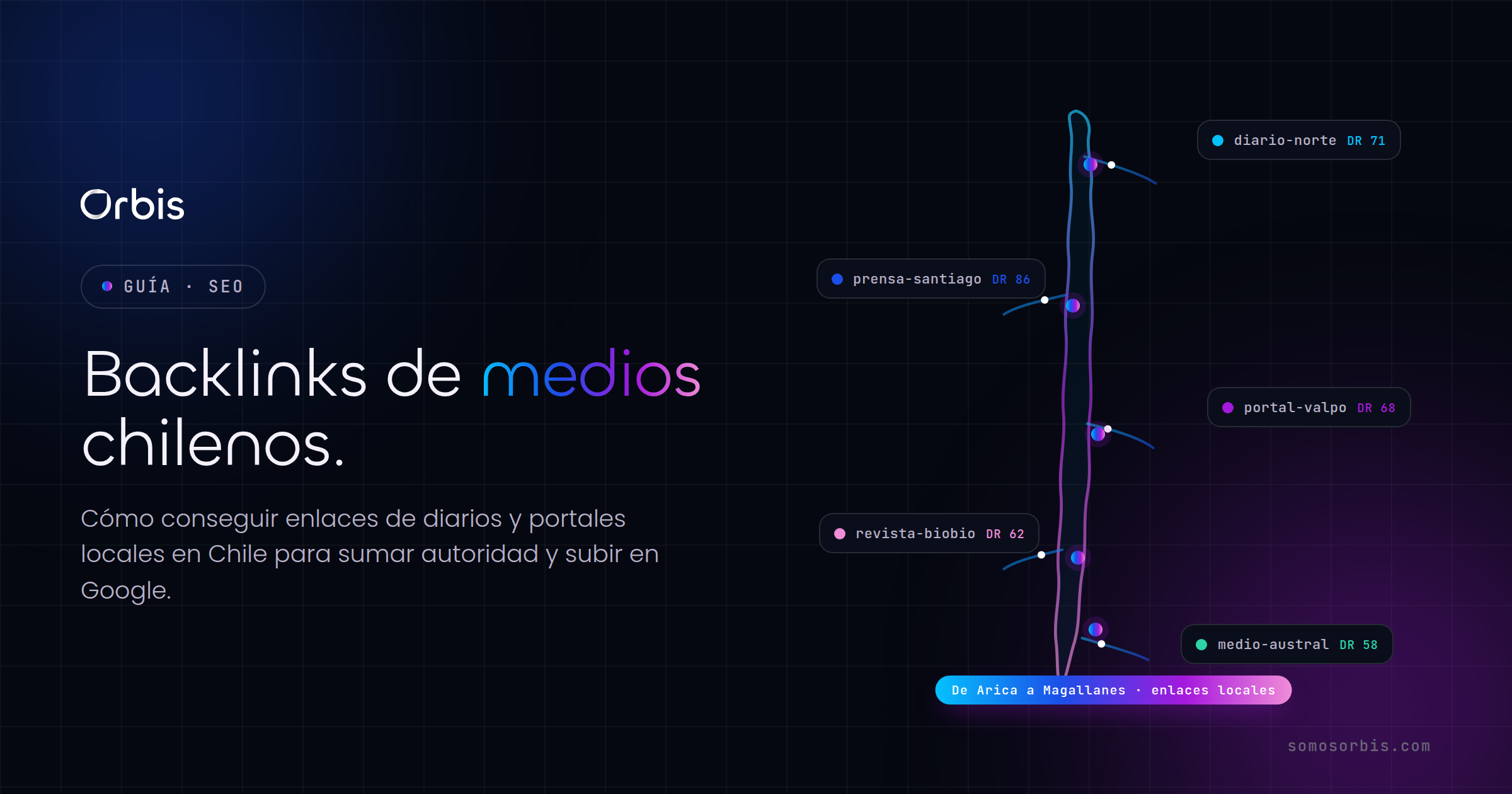 Link building en Chile: como conseguir backlinks de medios locales