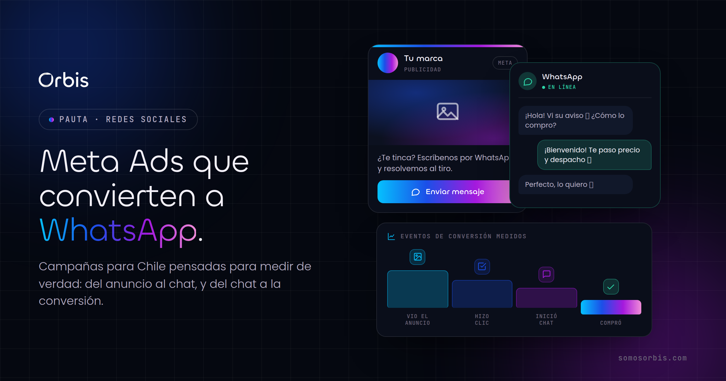 Meta Ads en Chile: campañas que convierten directo a WhatsApp