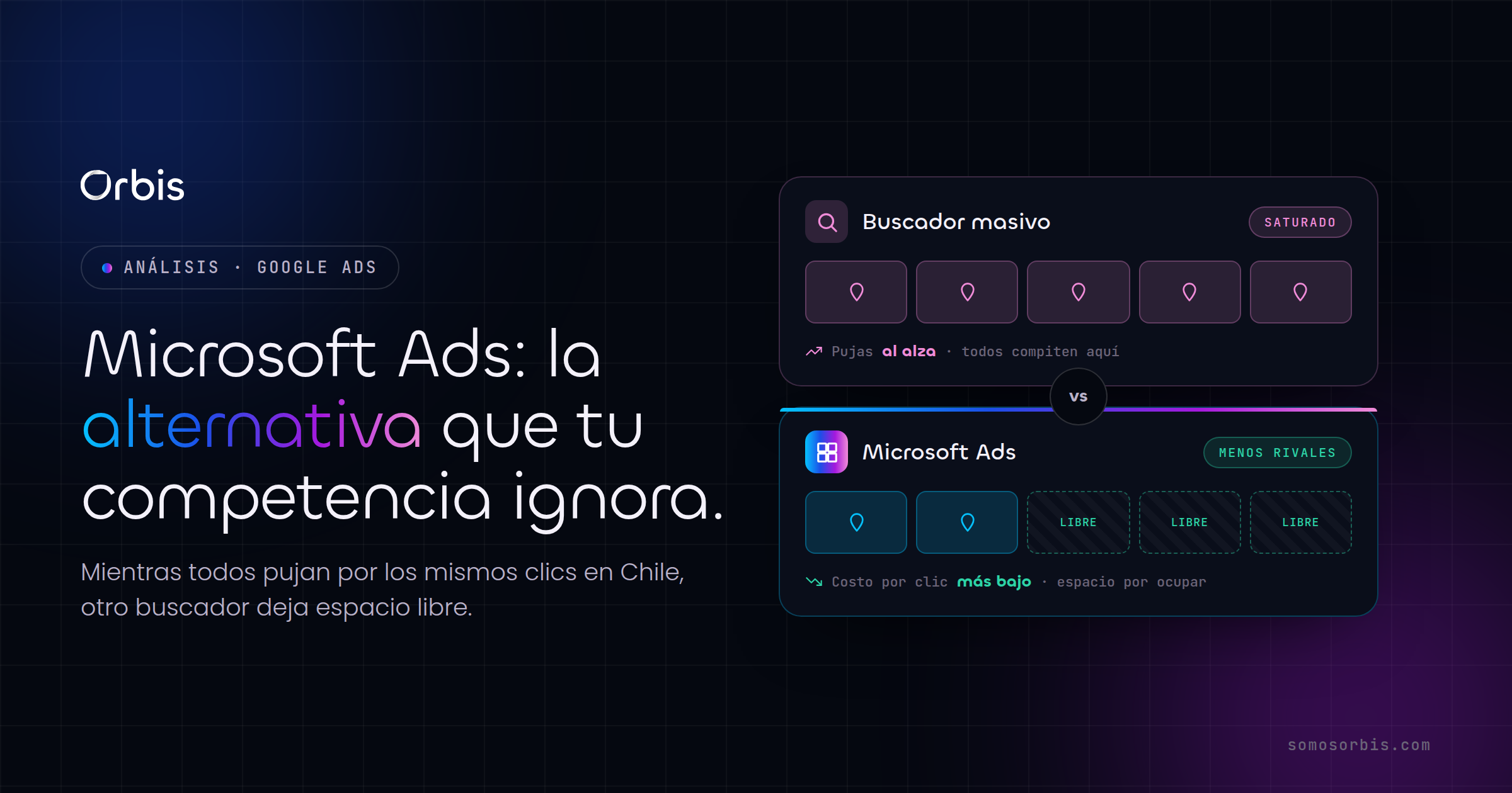 Microsoft Ads en Chile: la alternativa que tu competencia ignora