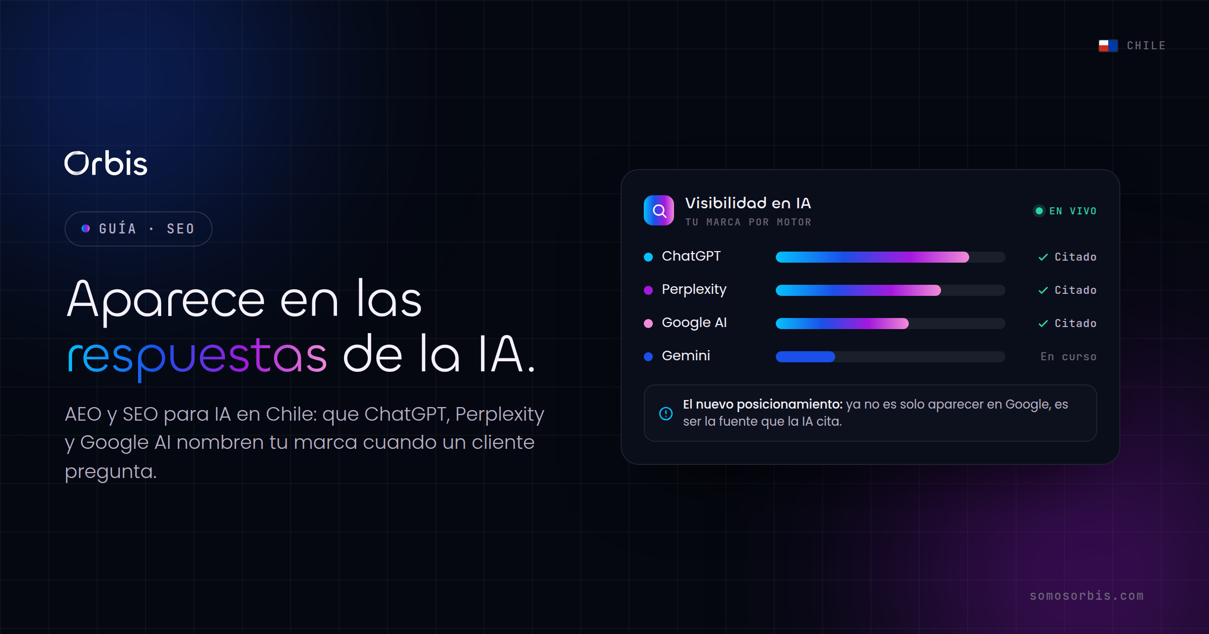AEO y SEO para IA: como aparecer en ChatGPT y Perplexity desde Chile